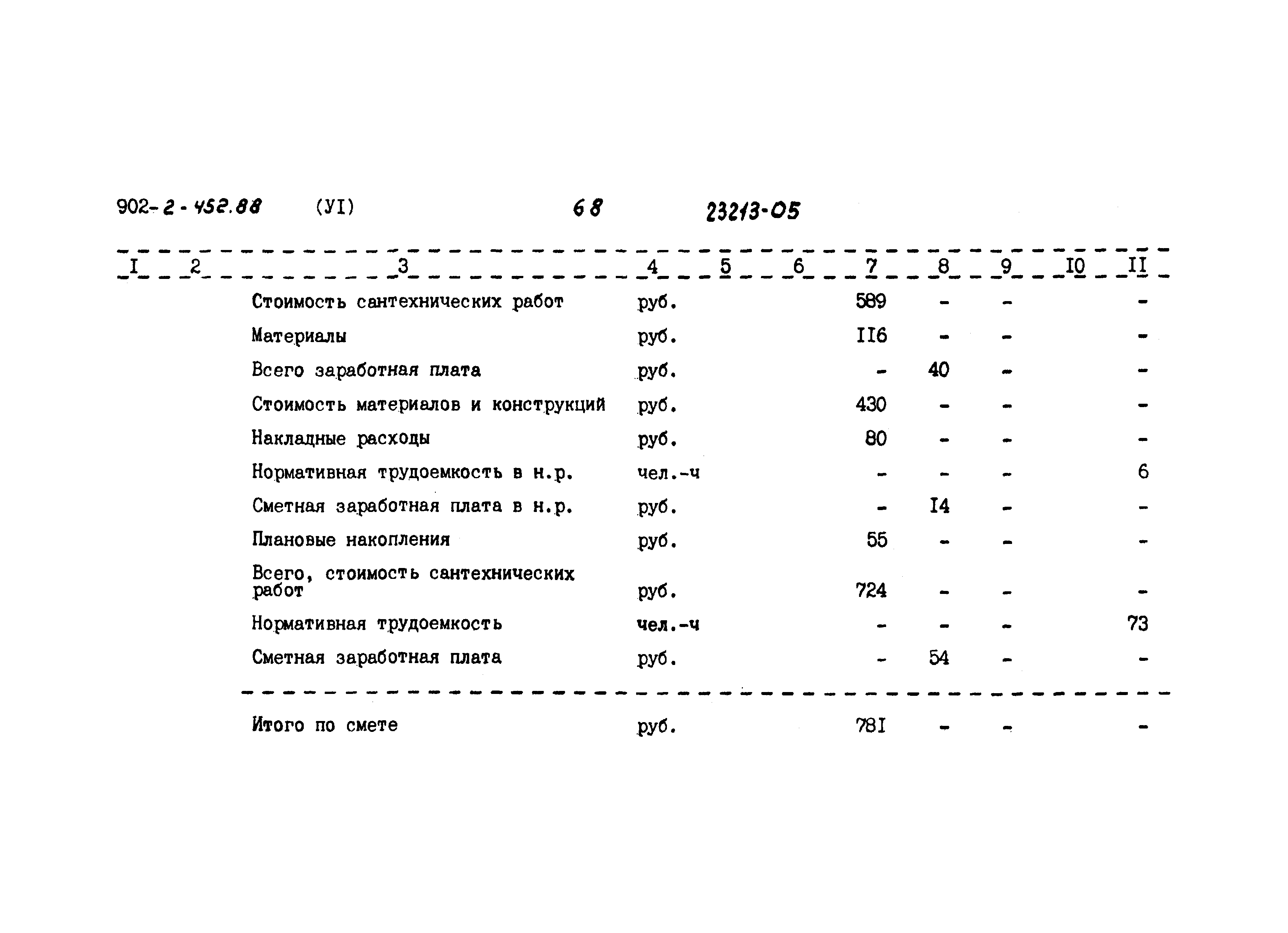 Типовой проект 902-2-452.88