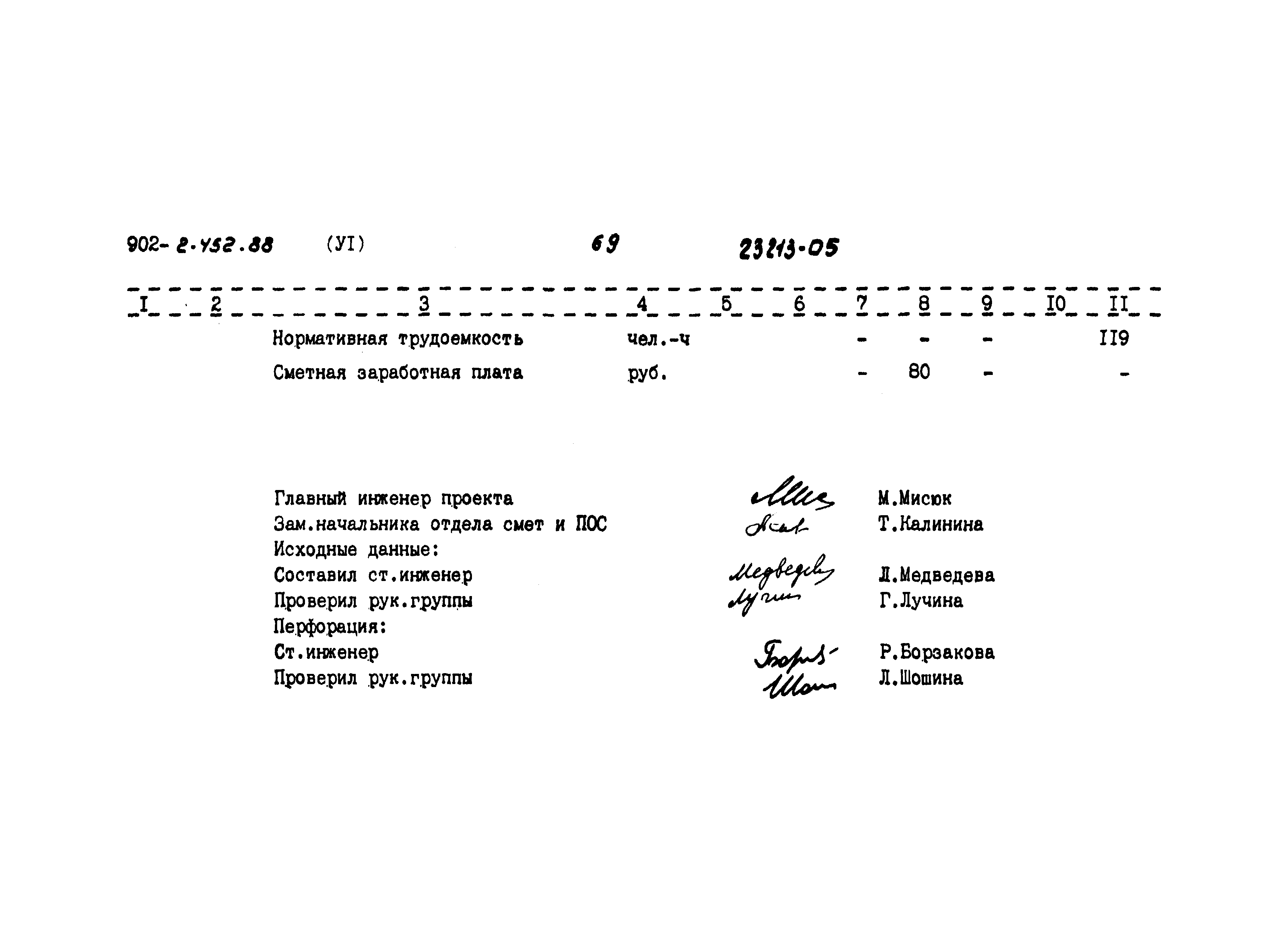Типовой проект 902-2-452.88