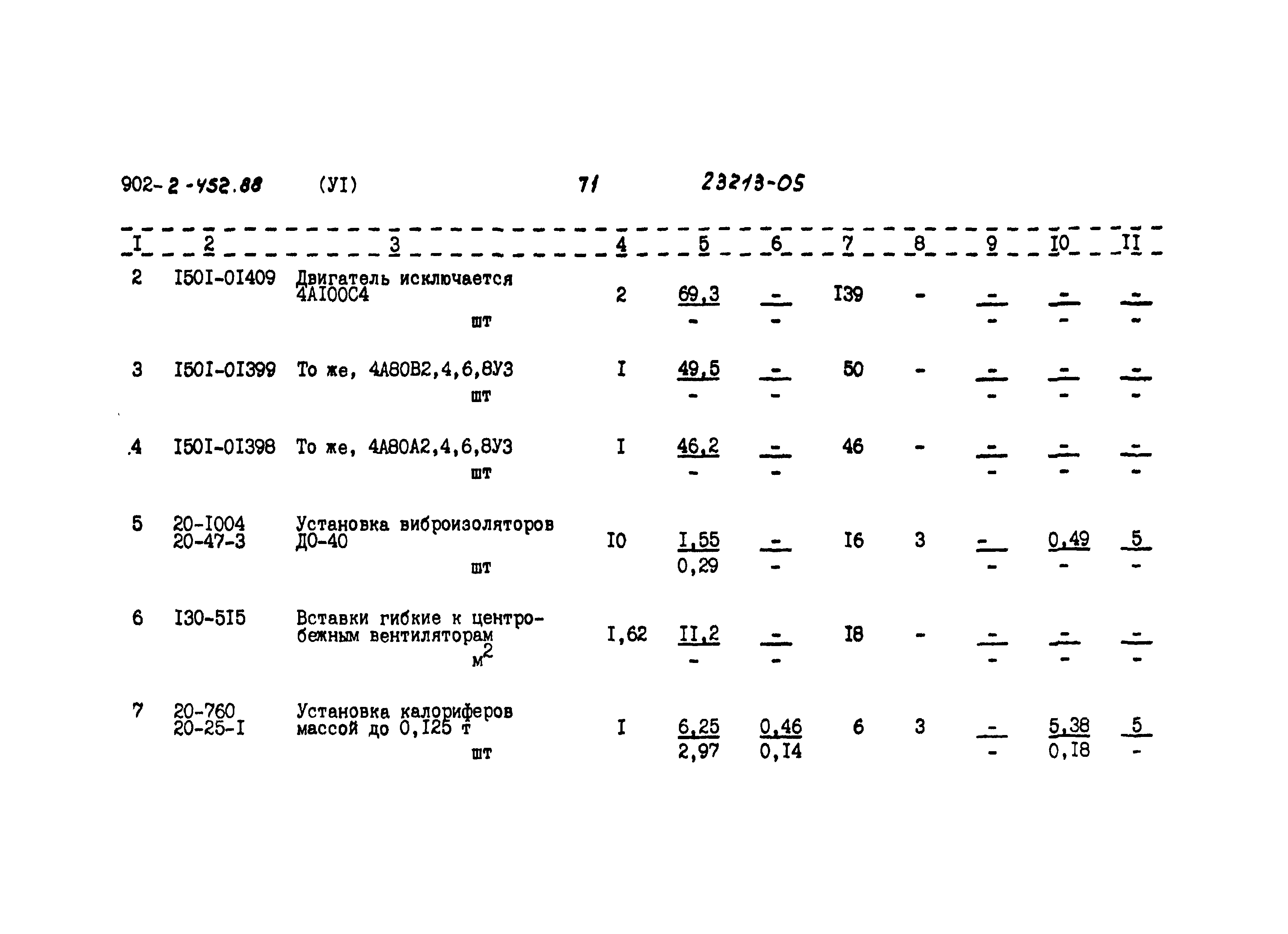 Типовой проект 902-2-452.88