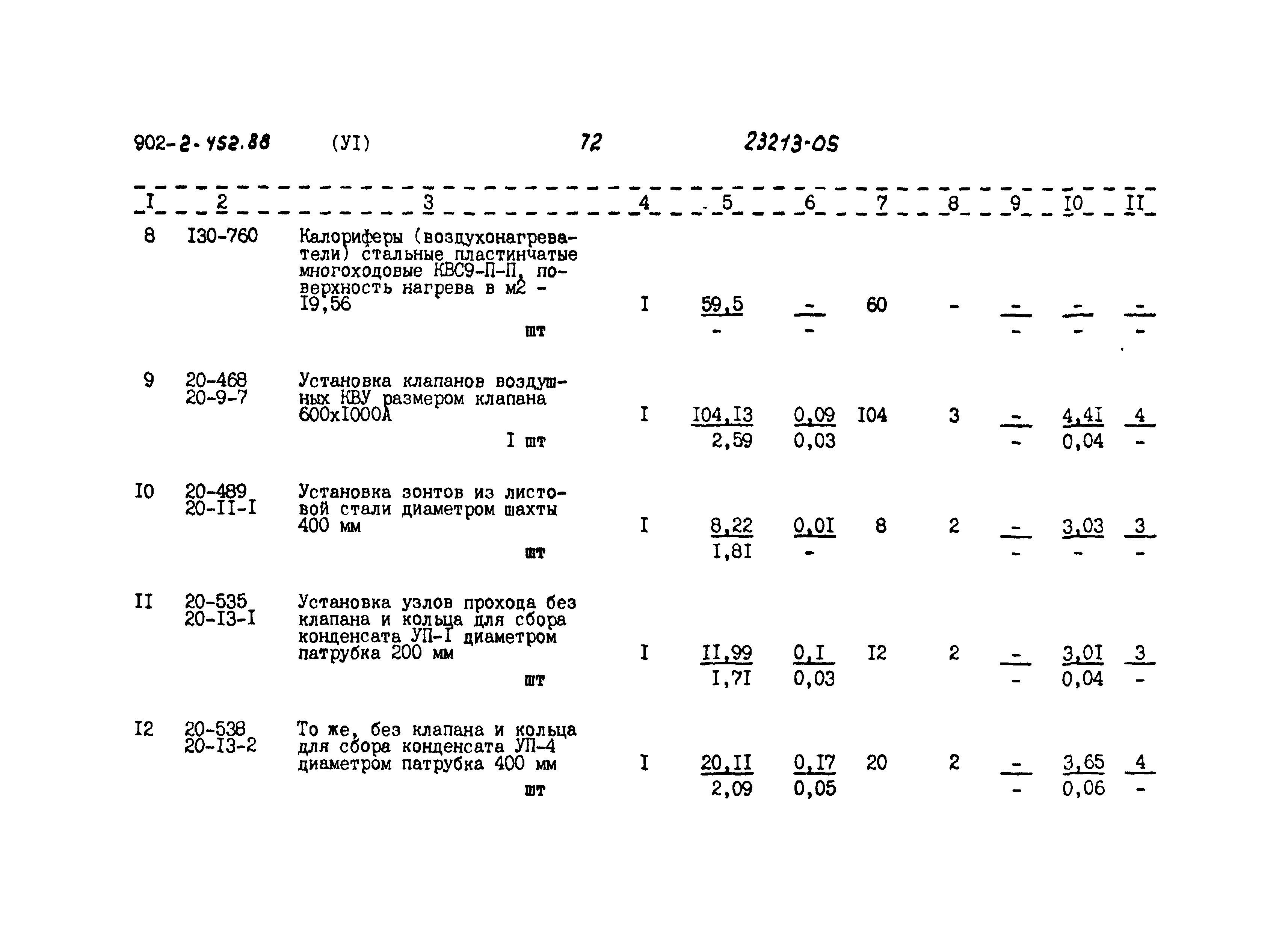 Типовой проект 902-2-452.88