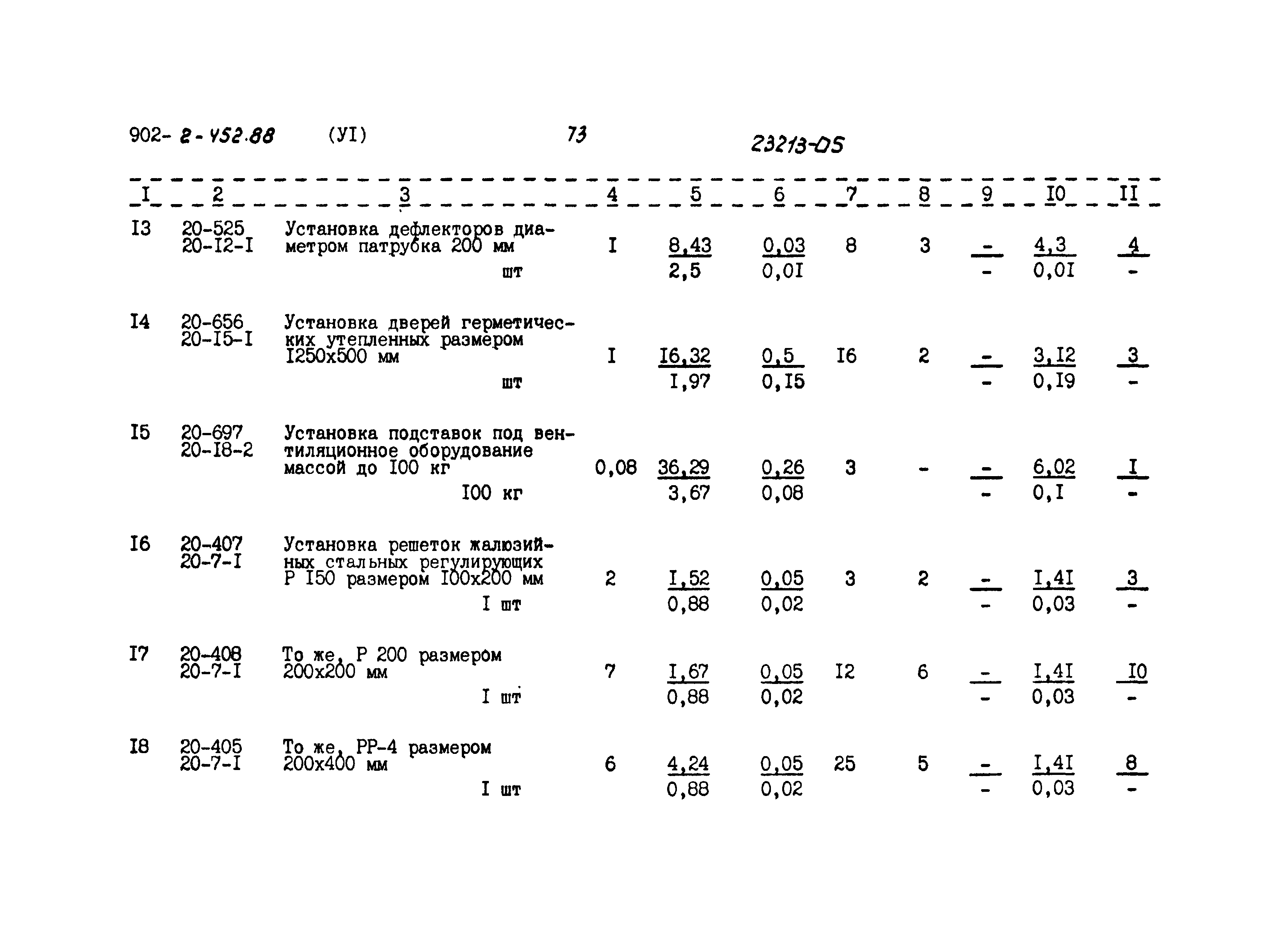 Типовой проект 902-2-452.88