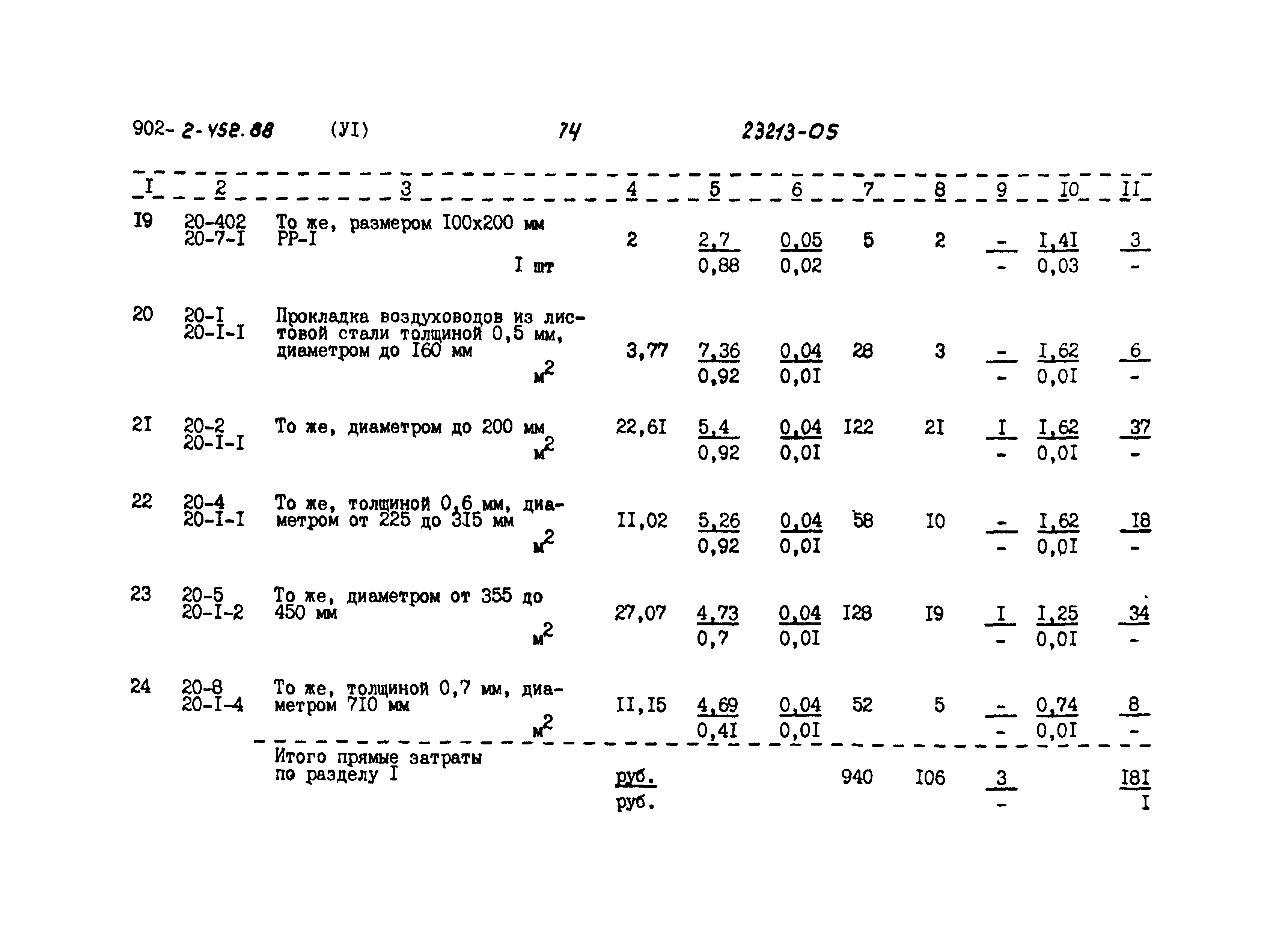 Типовой проект 902-2-452.88