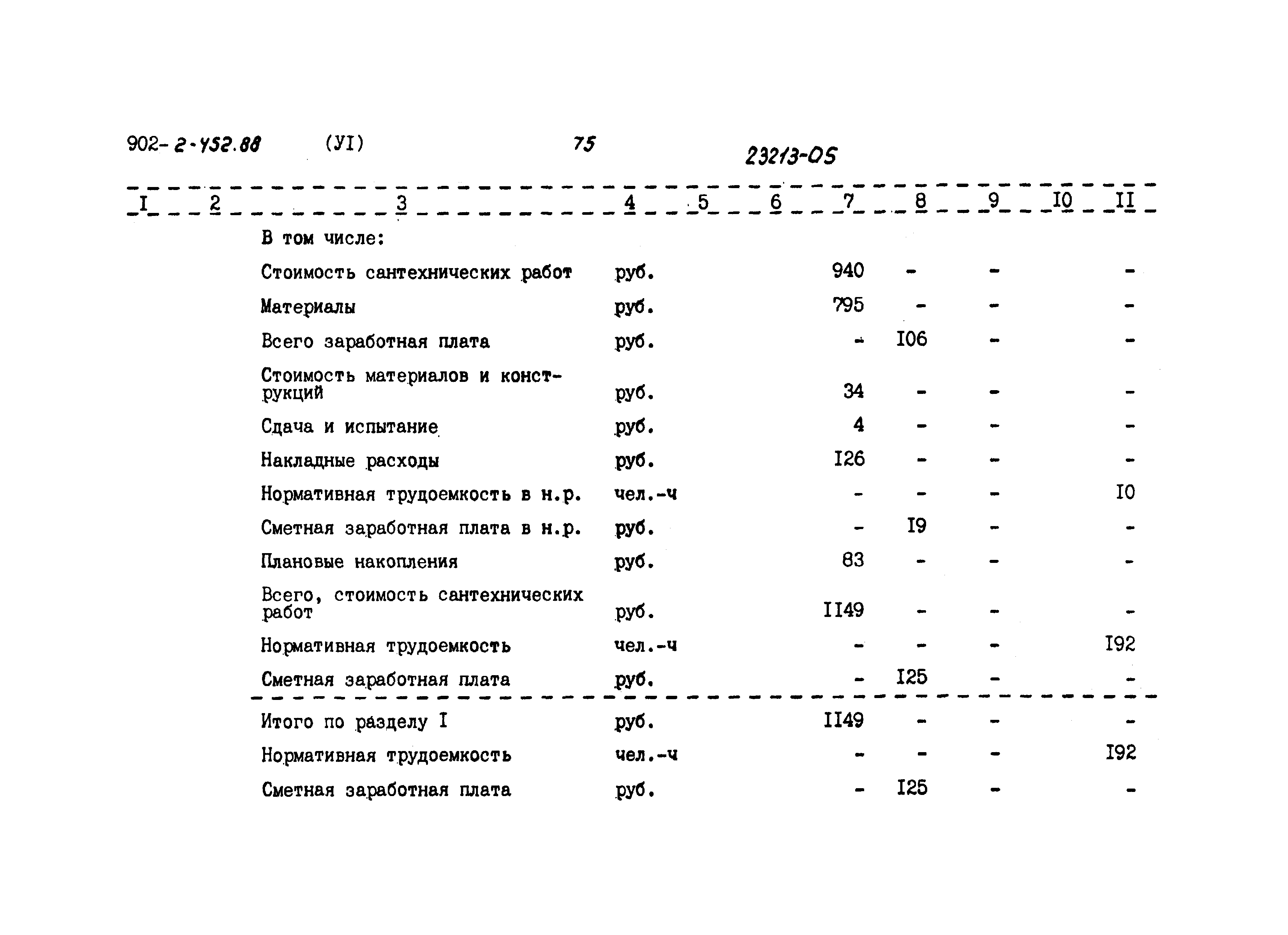 Типовой проект 902-2-452.88