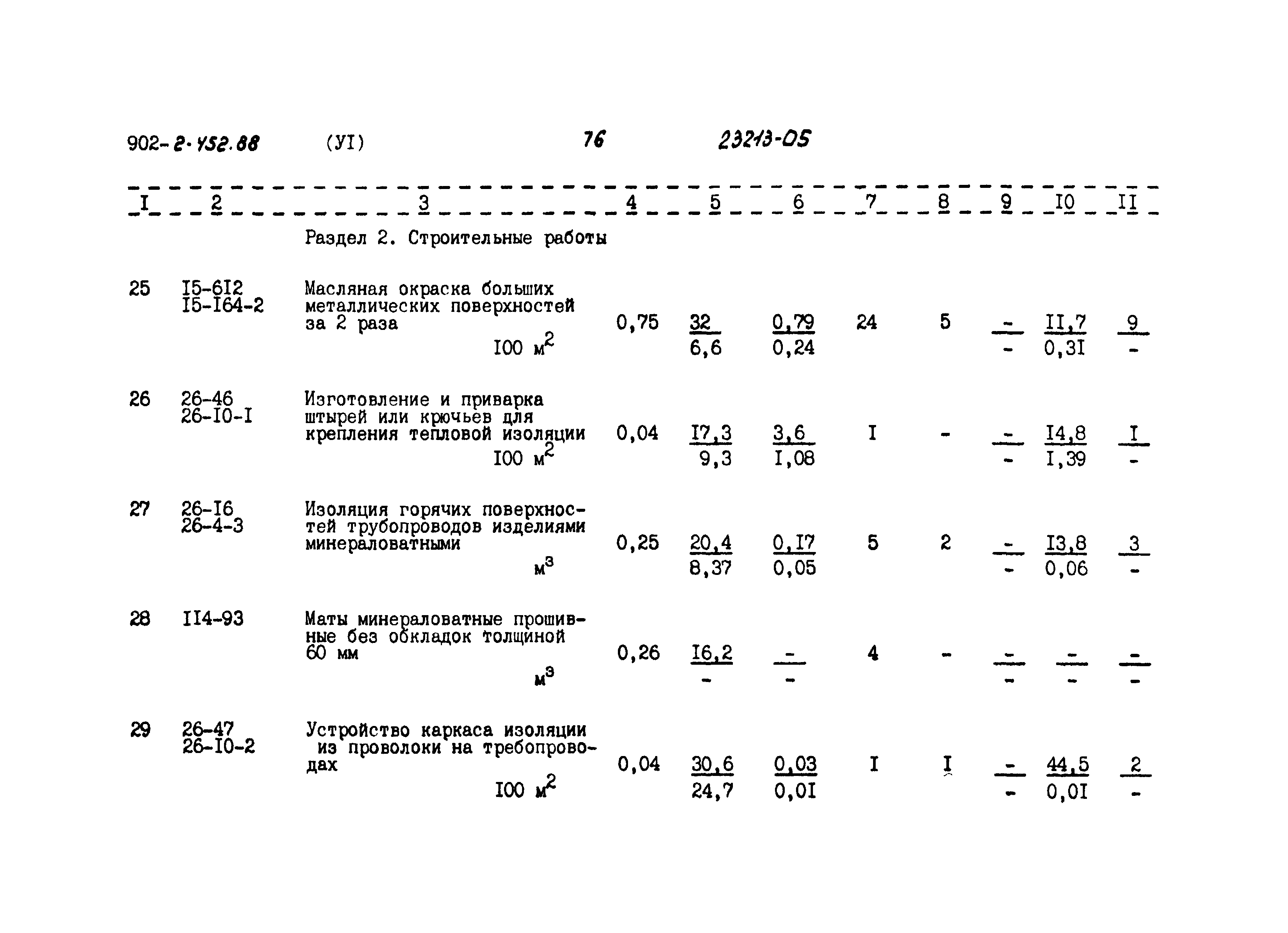 Типовой проект 902-2-452.88