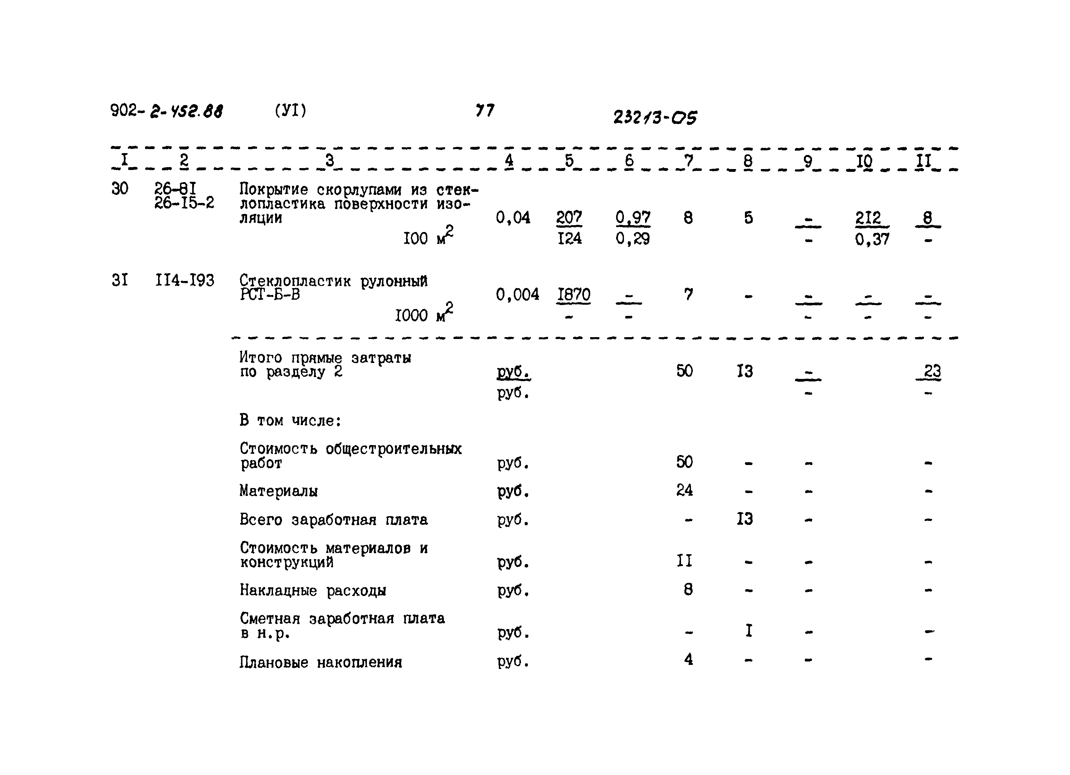 Типовой проект 902-2-452.88