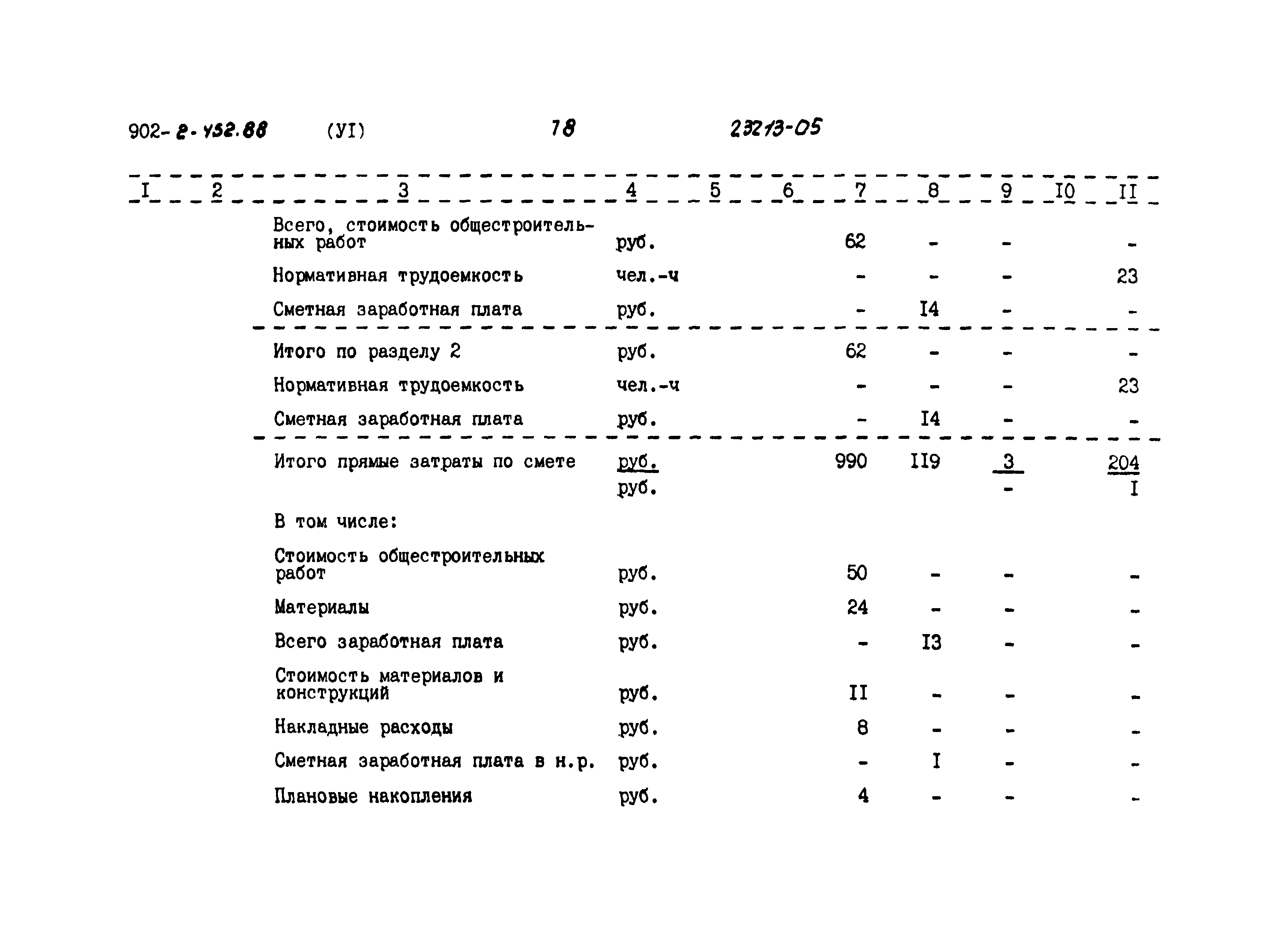 Типовой проект 902-2-452.88