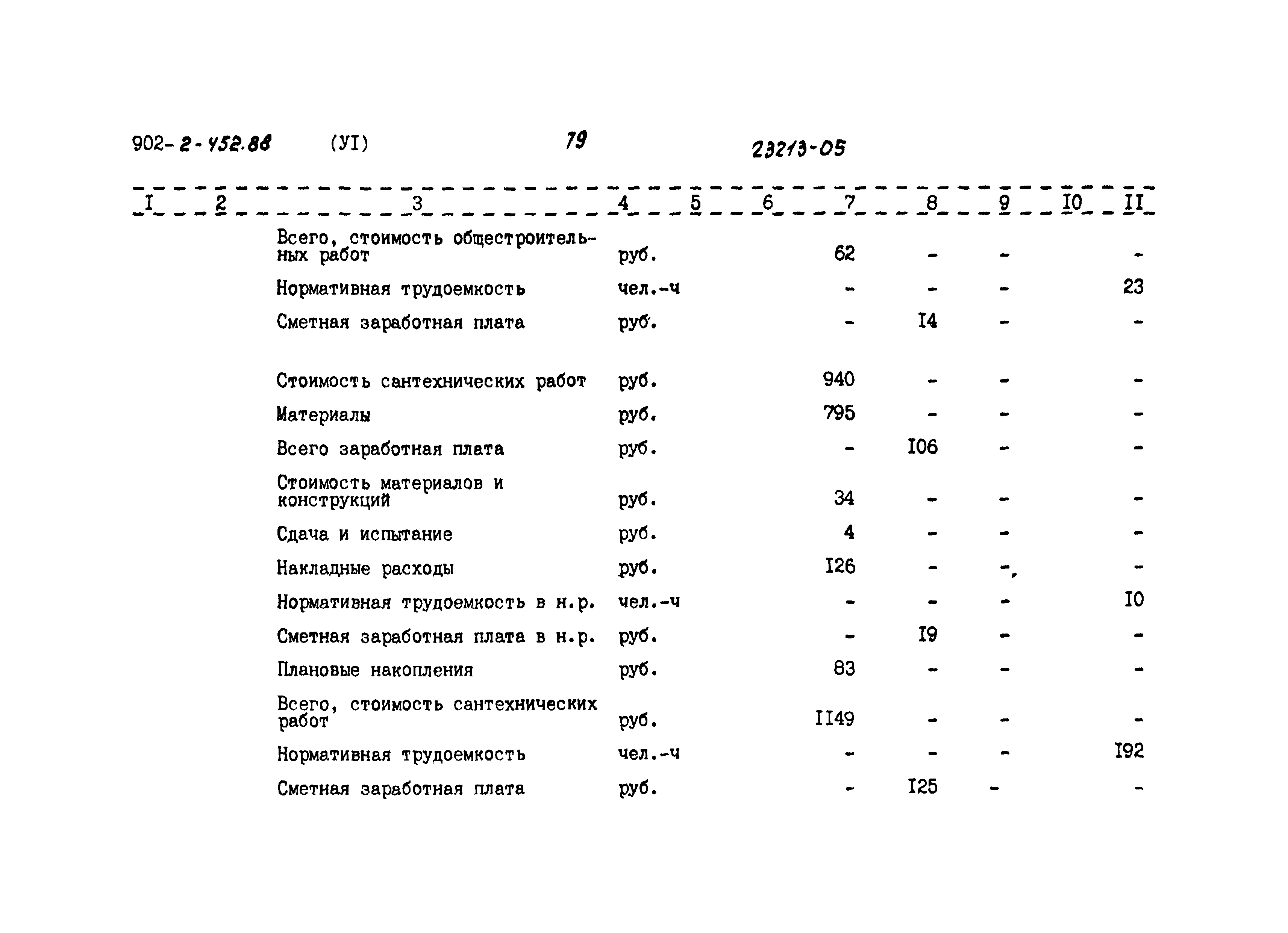 Типовой проект 902-2-452.88
