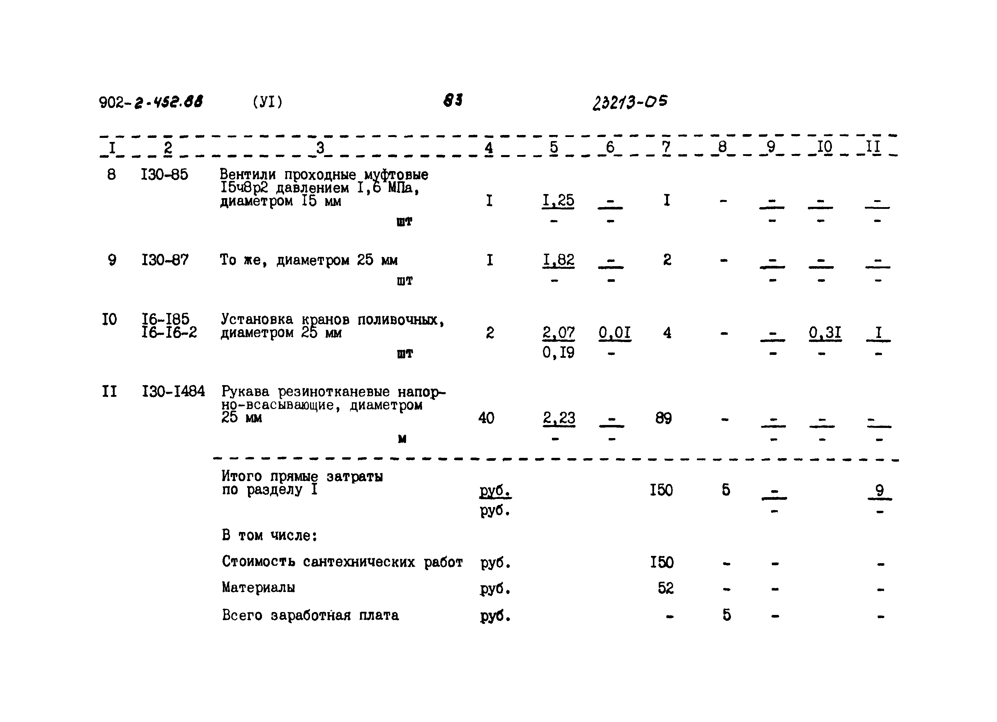 Типовой проект 902-2-452.88