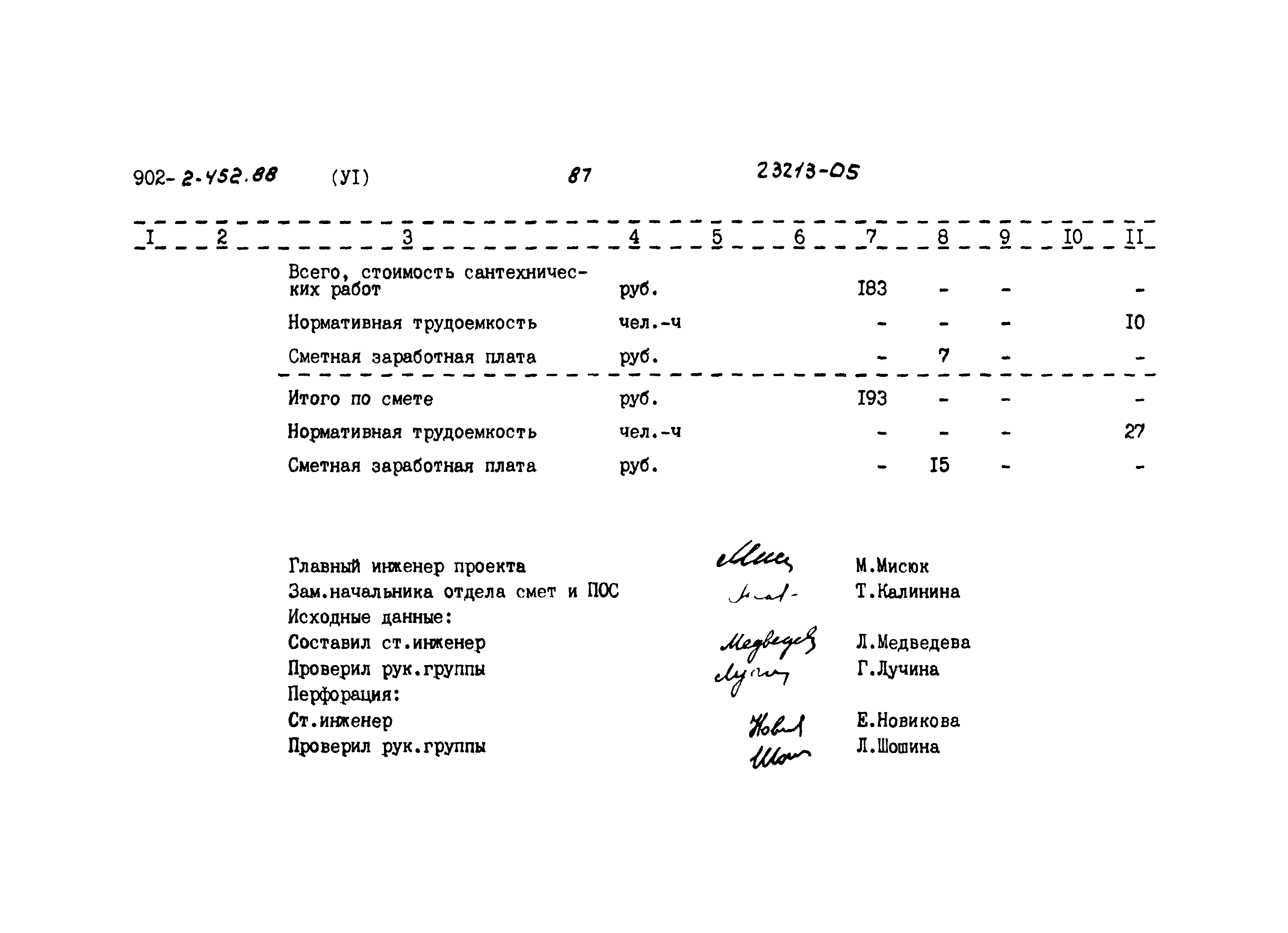 Типовой проект 902-2-452.88