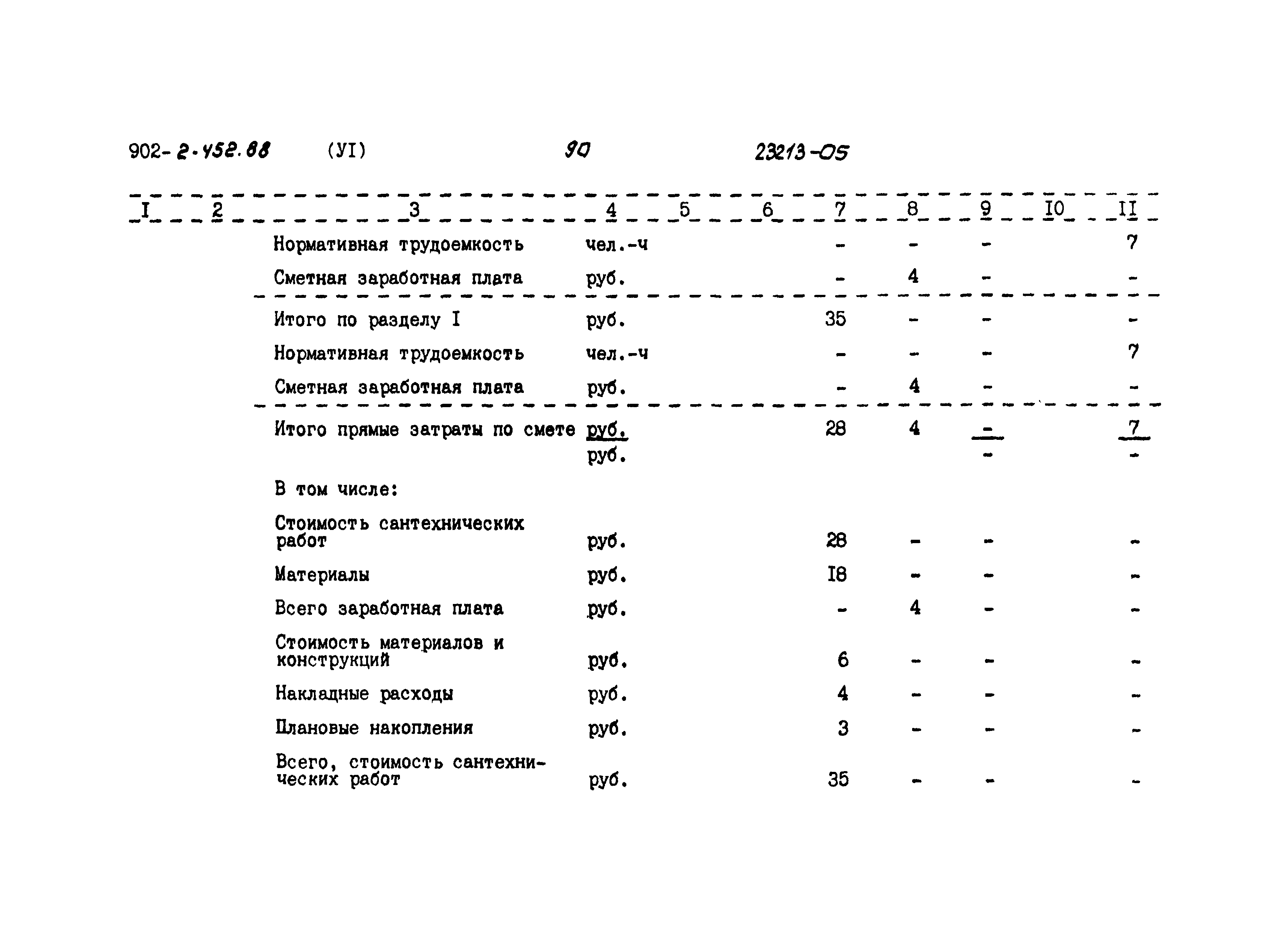 Типовой проект 902-2-452.88