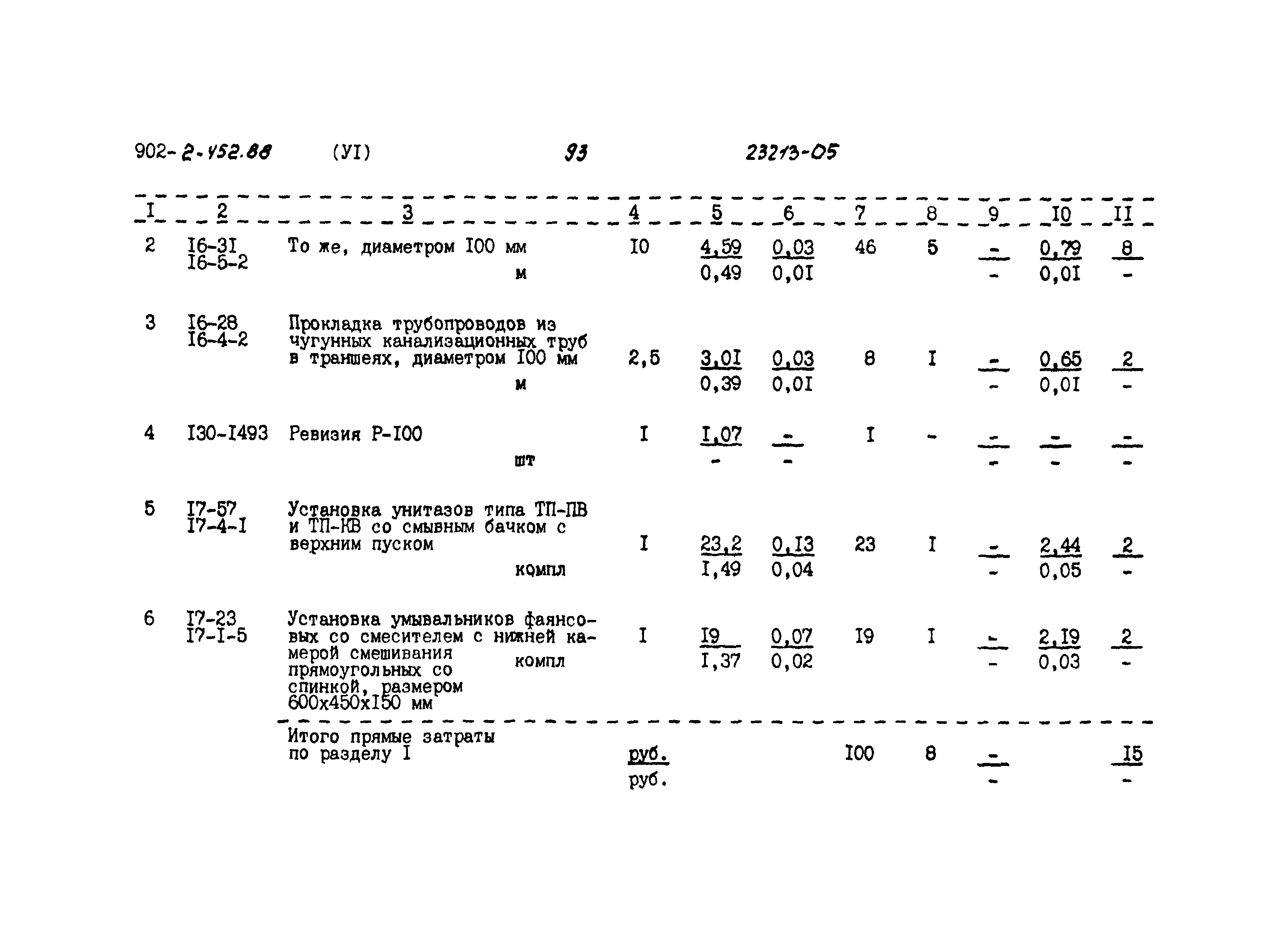 Типовой проект 902-2-452.88