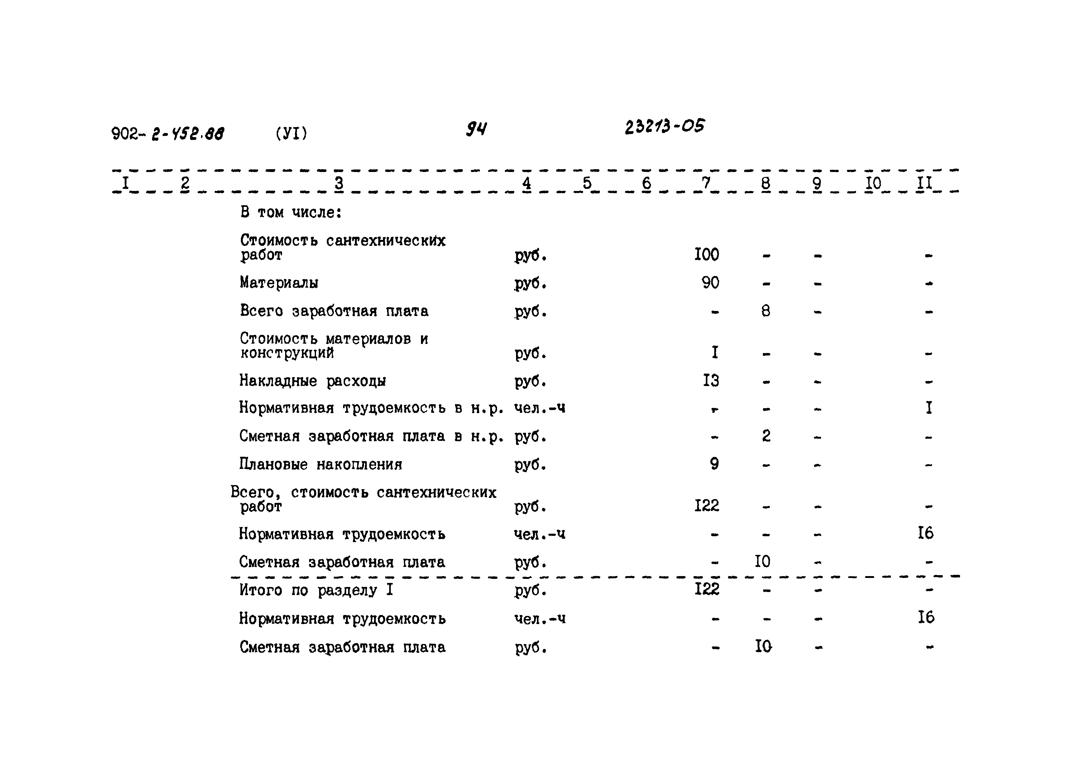 Типовой проект 902-2-452.88