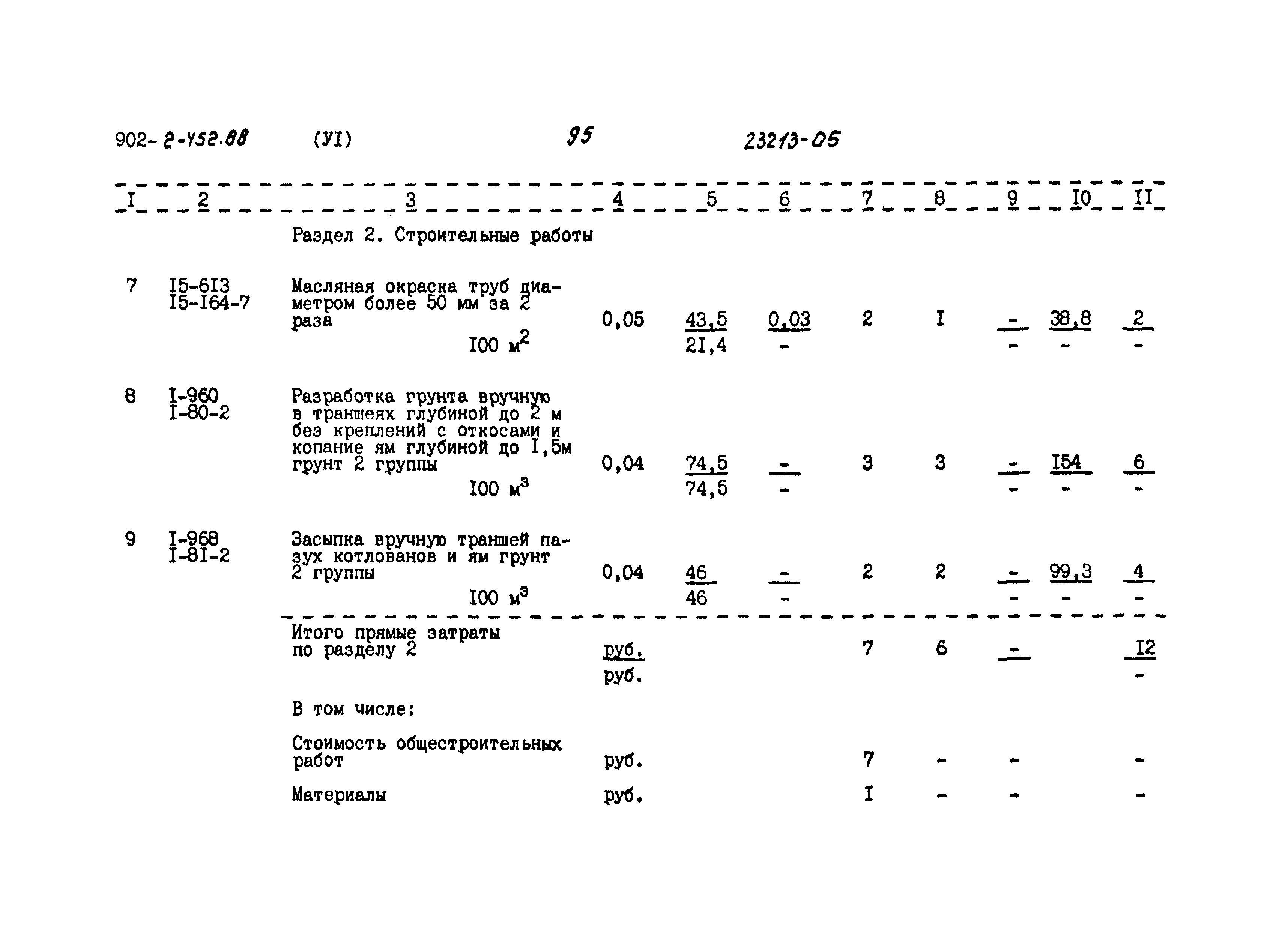 Типовой проект 902-2-452.88