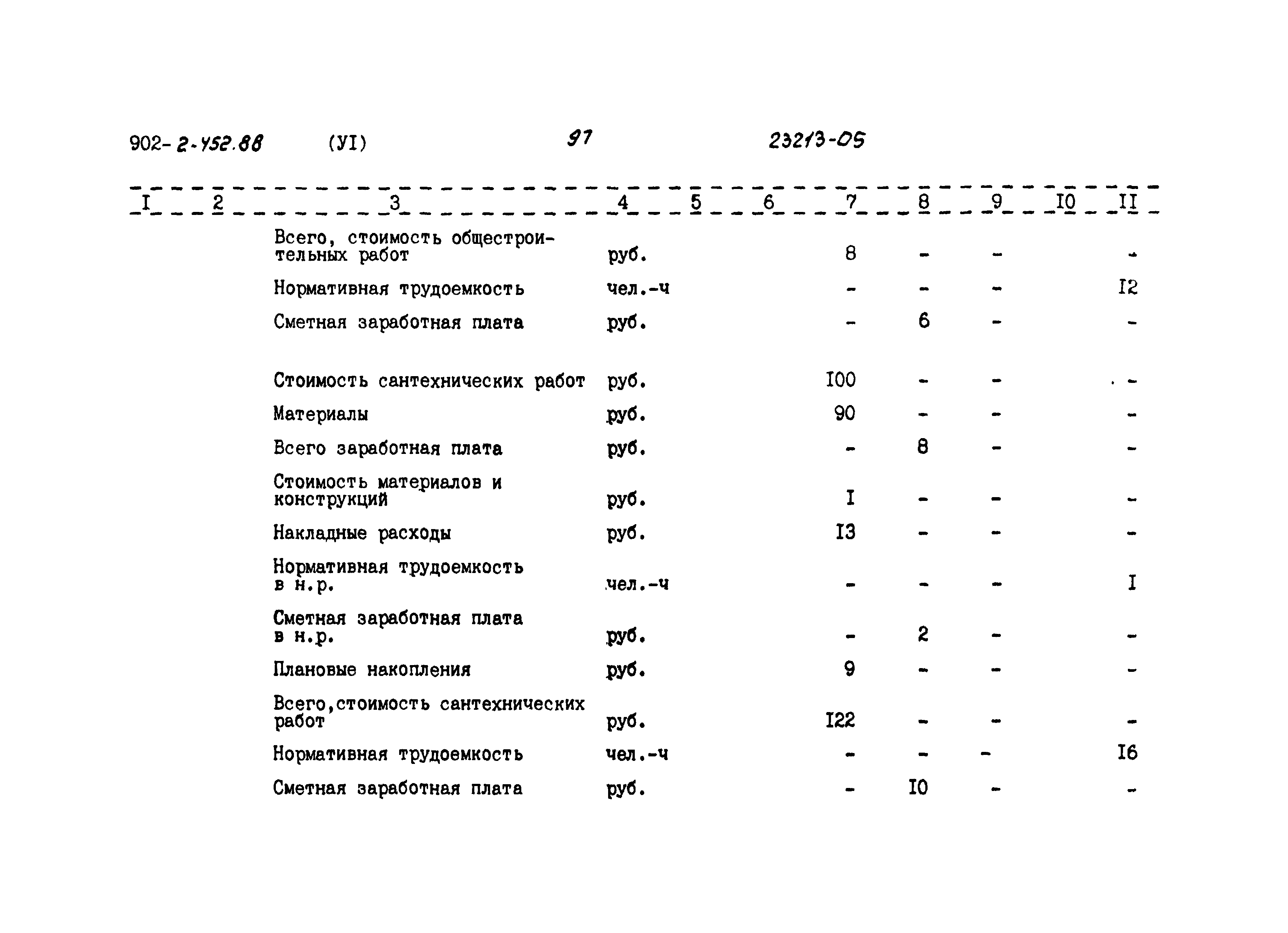 Типовой проект 902-2-452.88