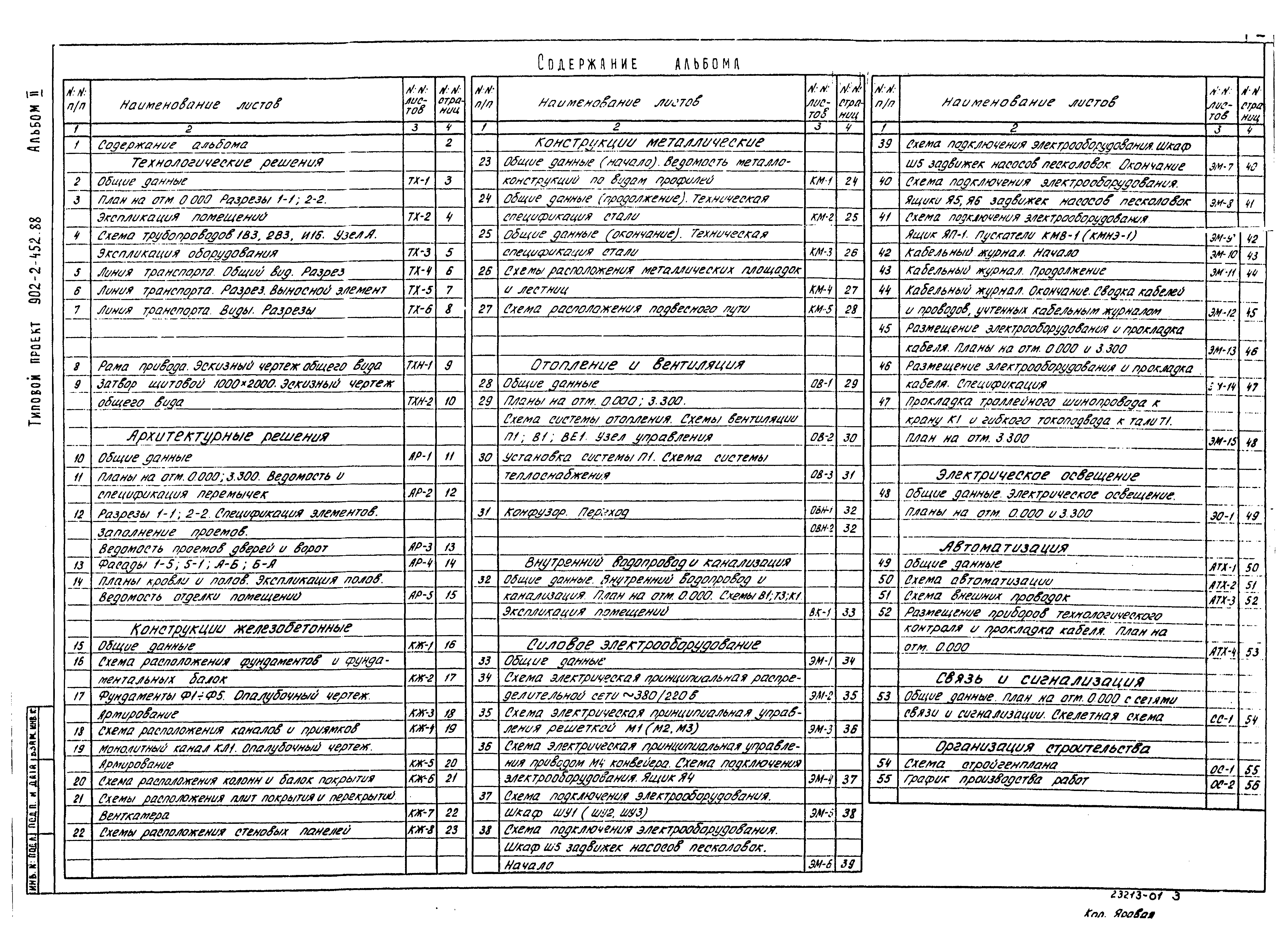 Типовой проект 902-2-452.88