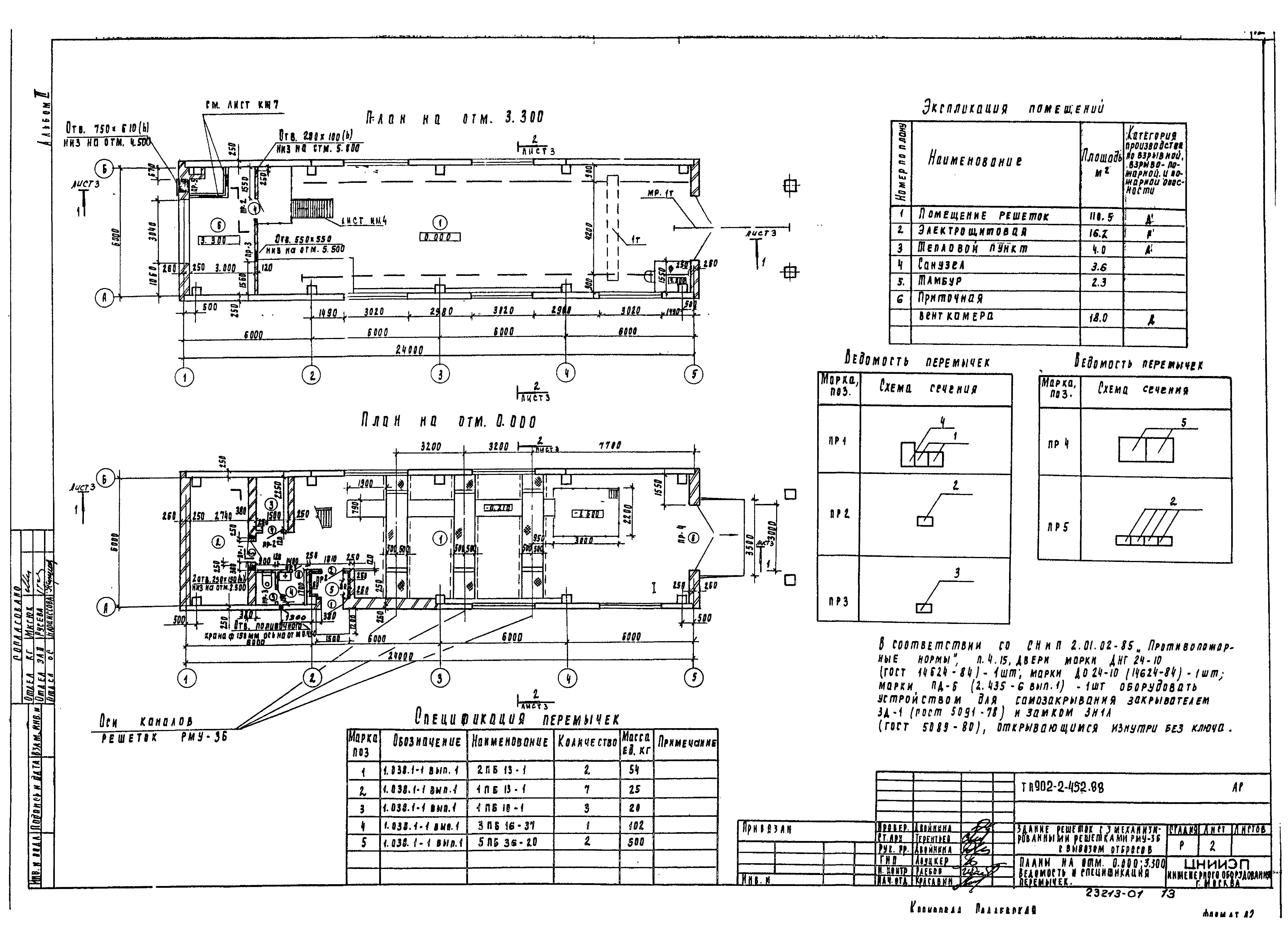 Типовой проект 902-2-452.88