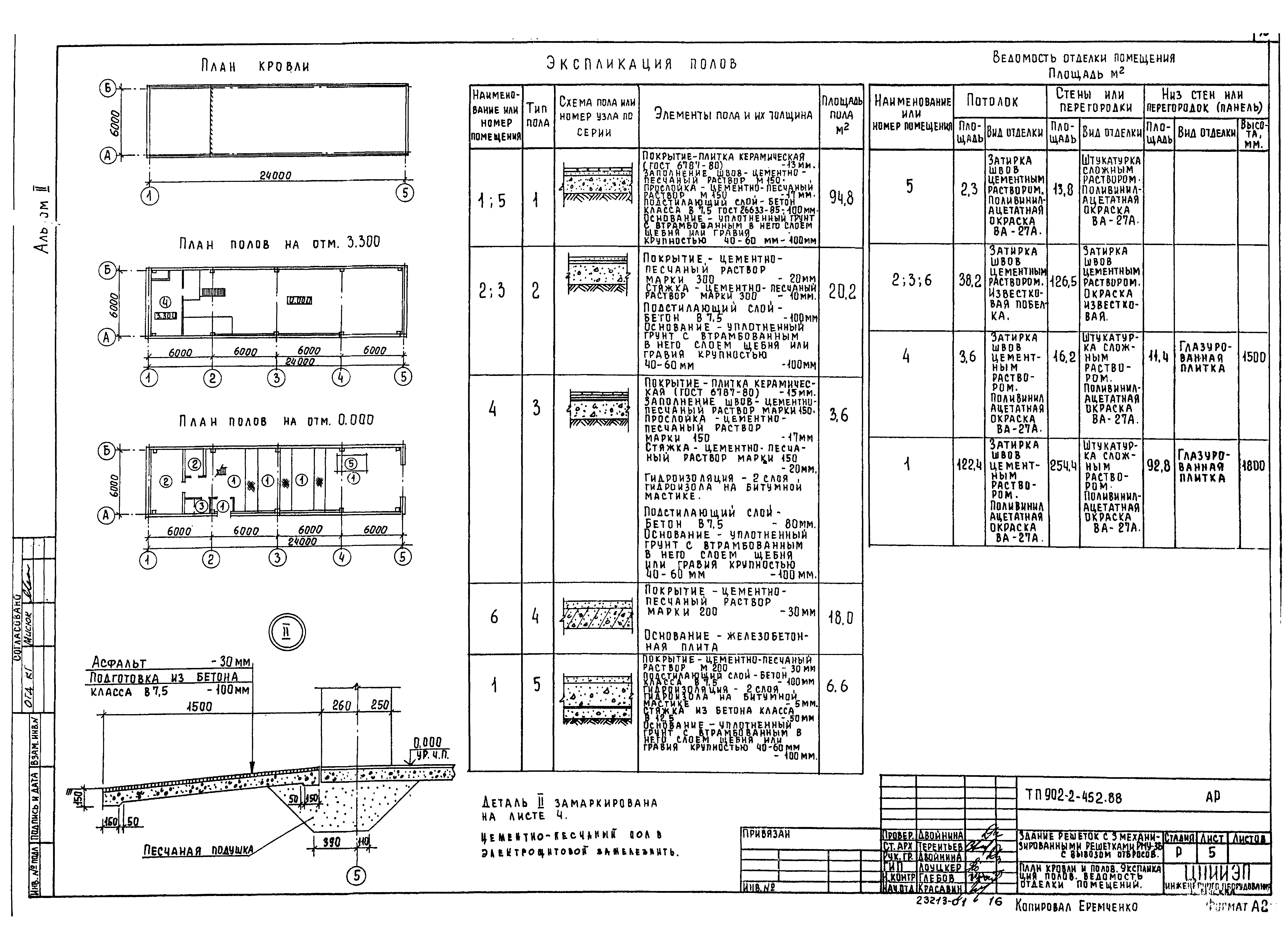 Типовой проект 902-2-452.88