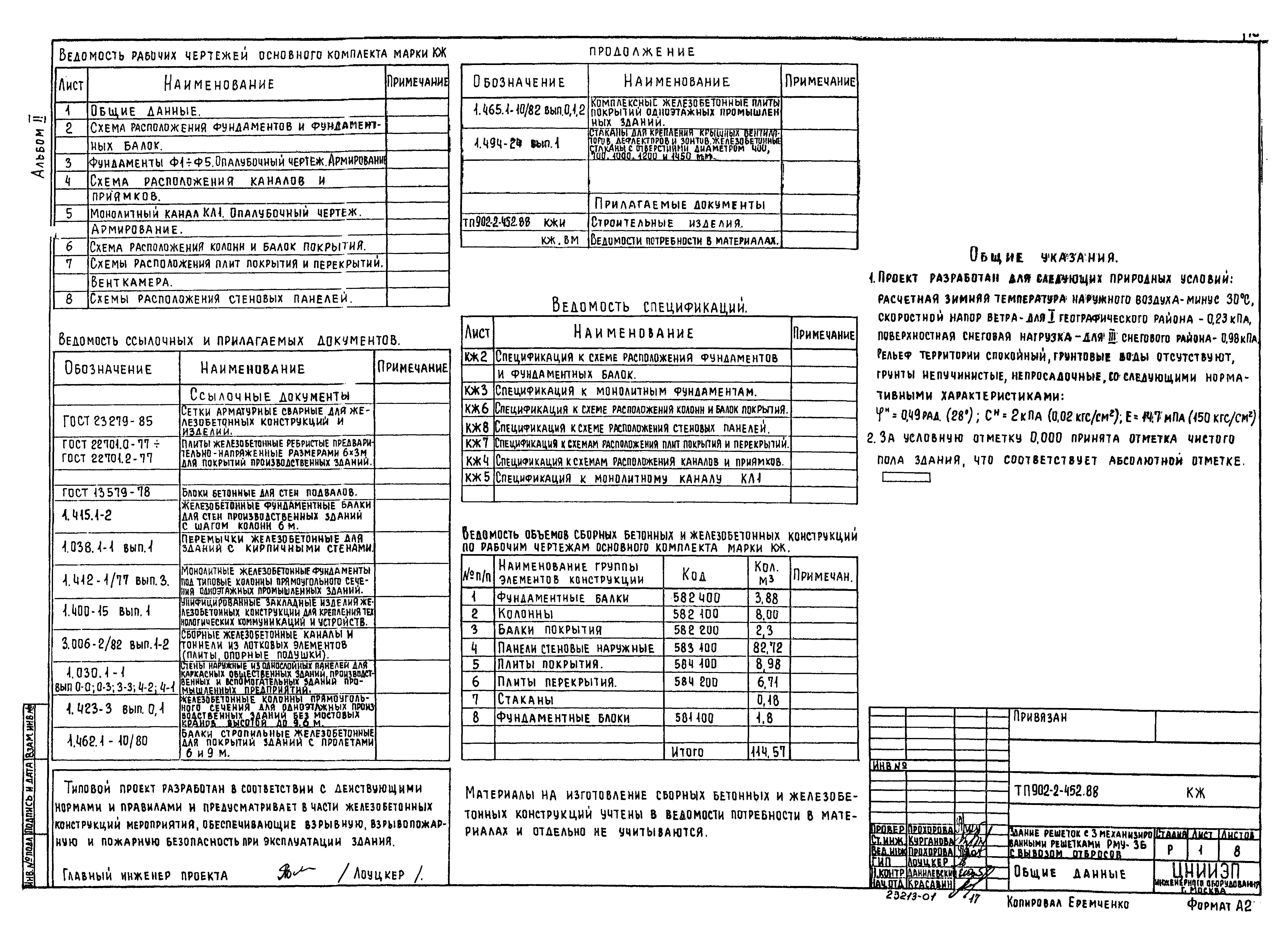 Типовой проект 902-2-452.88