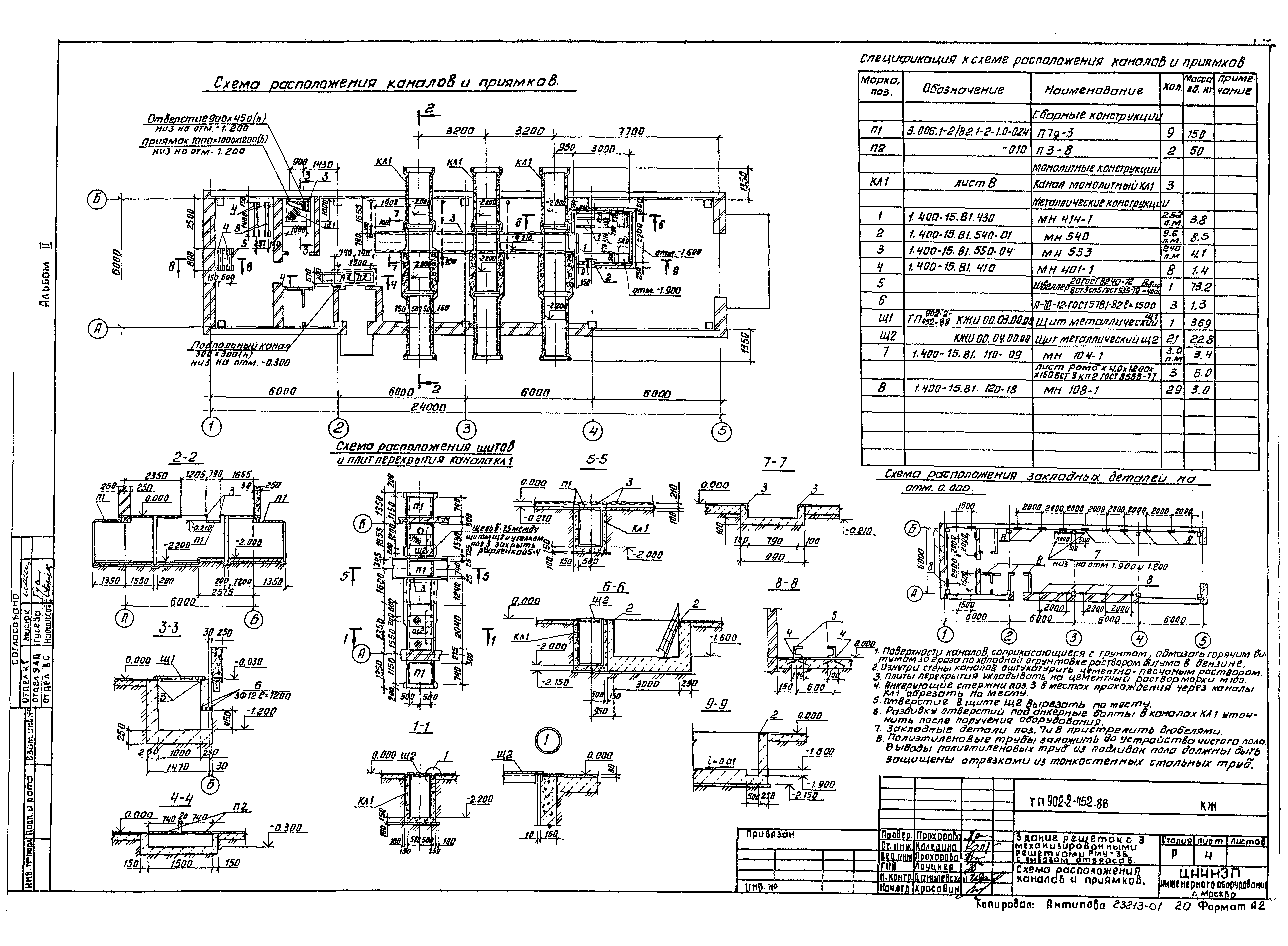 Типовой проект 902-2-452.88