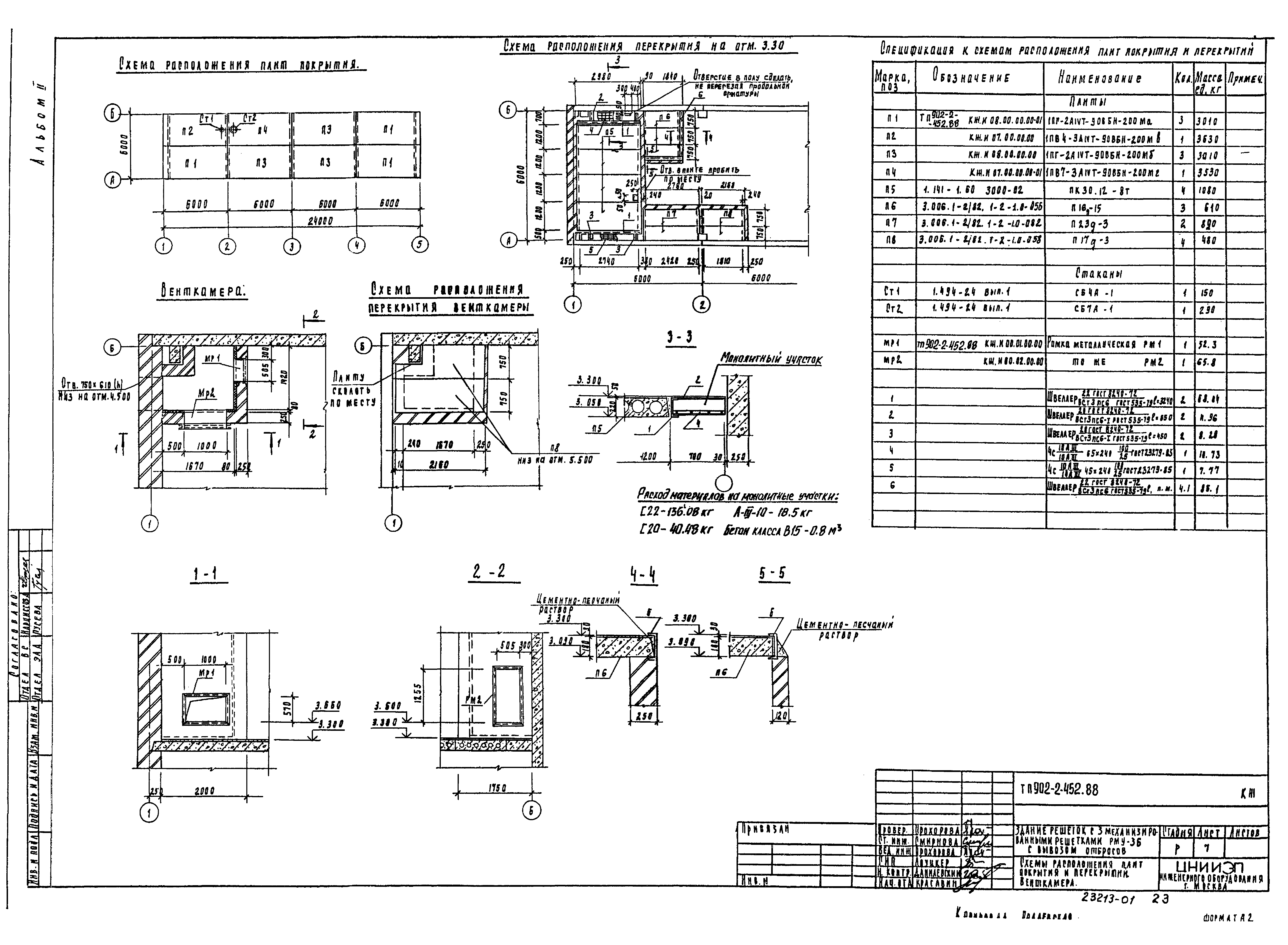 Типовой проект 902-2-452.88