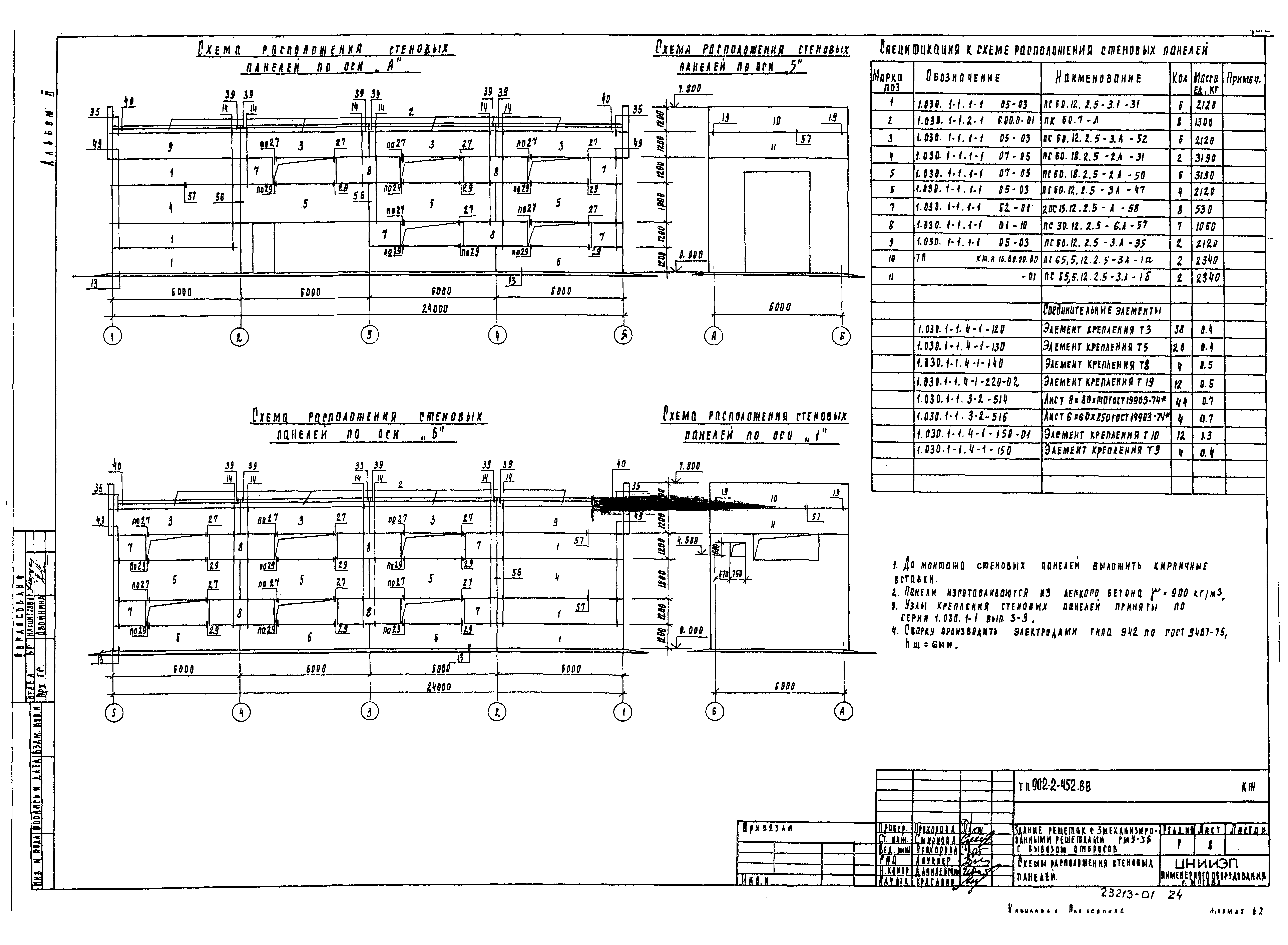 Типовой проект 902-2-452.88
