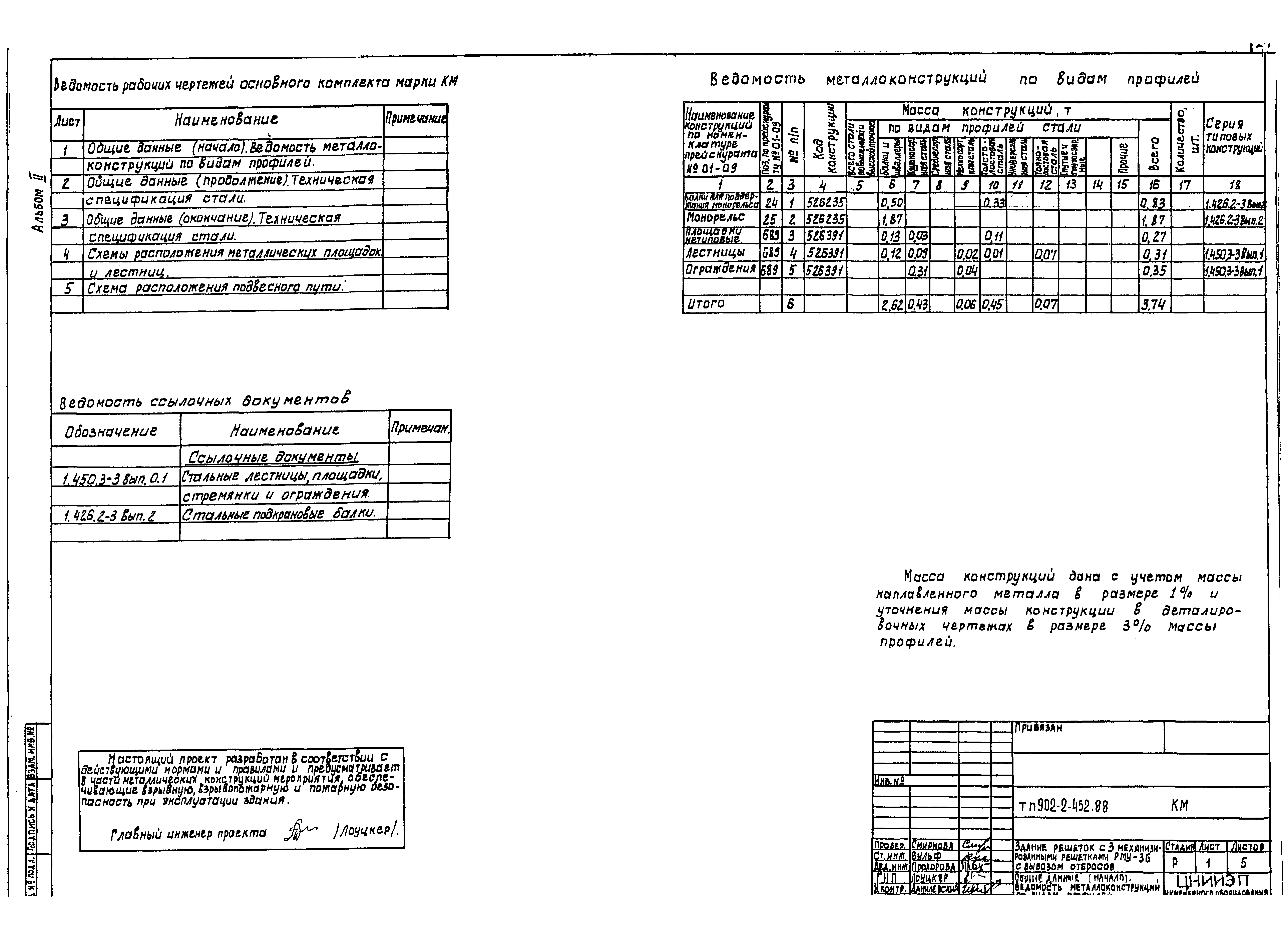 Типовой проект 902-2-452.88