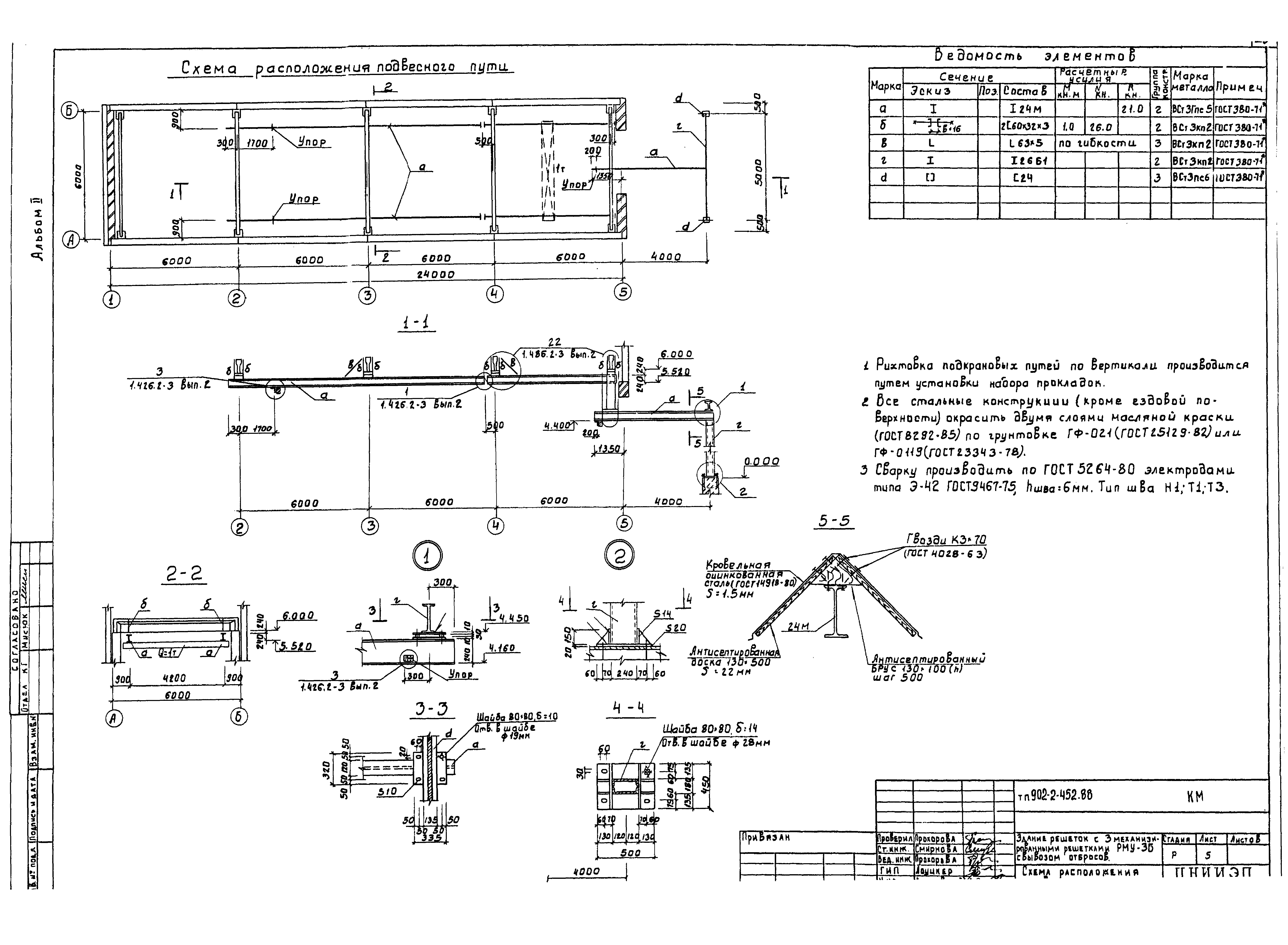 Типовой проект 902-2-452.88