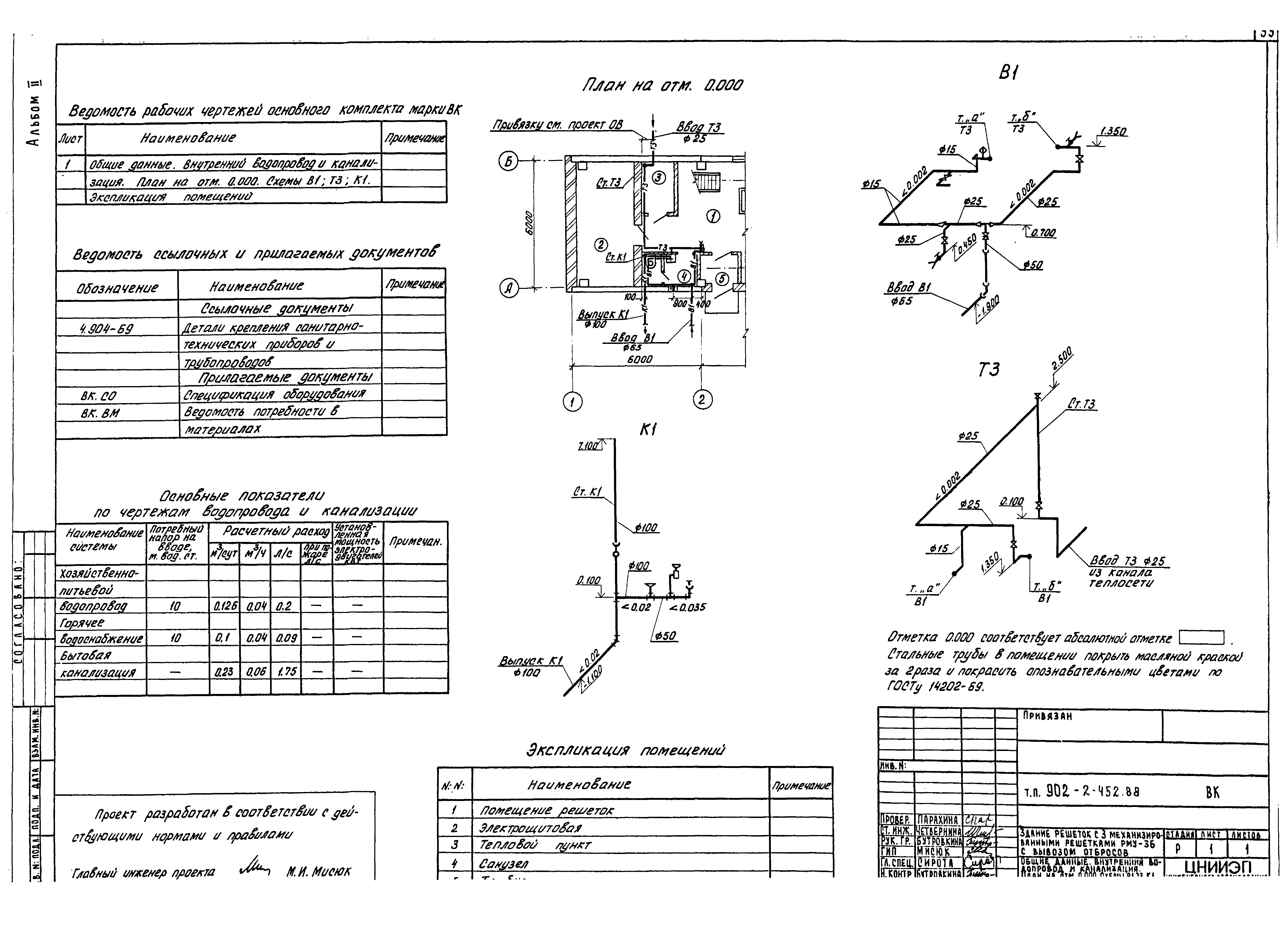 Типовой проект 902-2-452.88