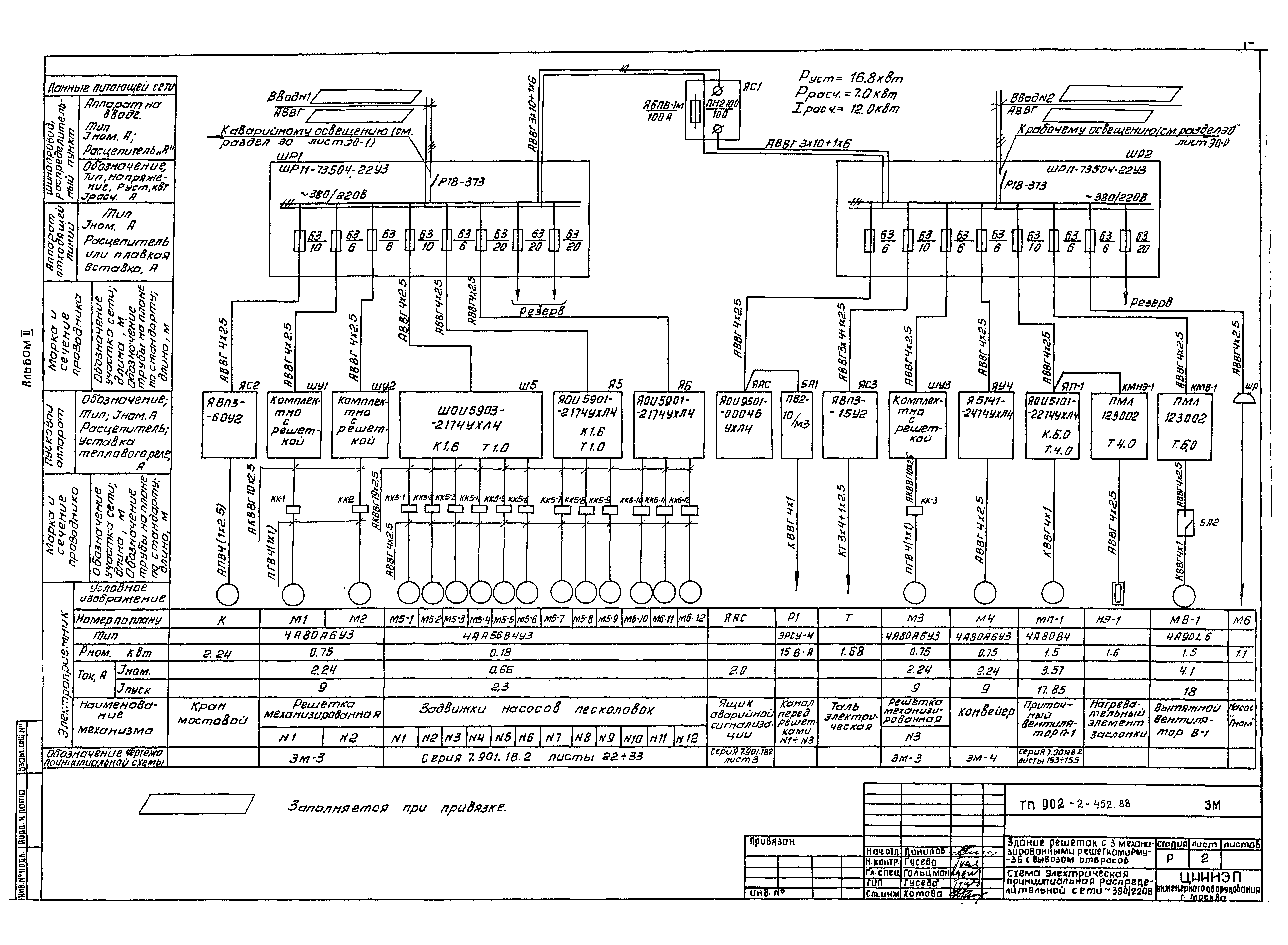 Типовой проект 902-2-452.88