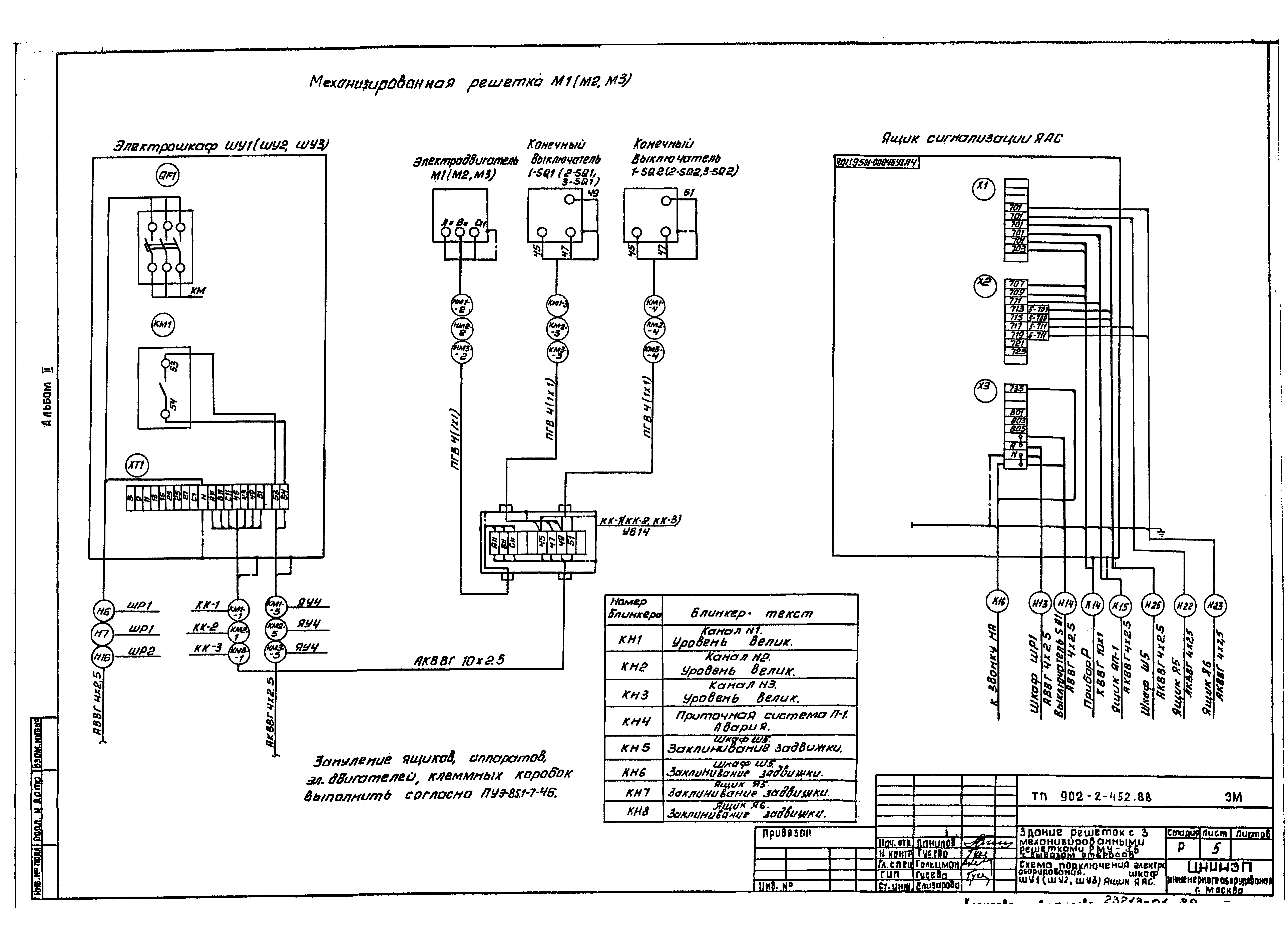 Типовой проект 902-2-452.88