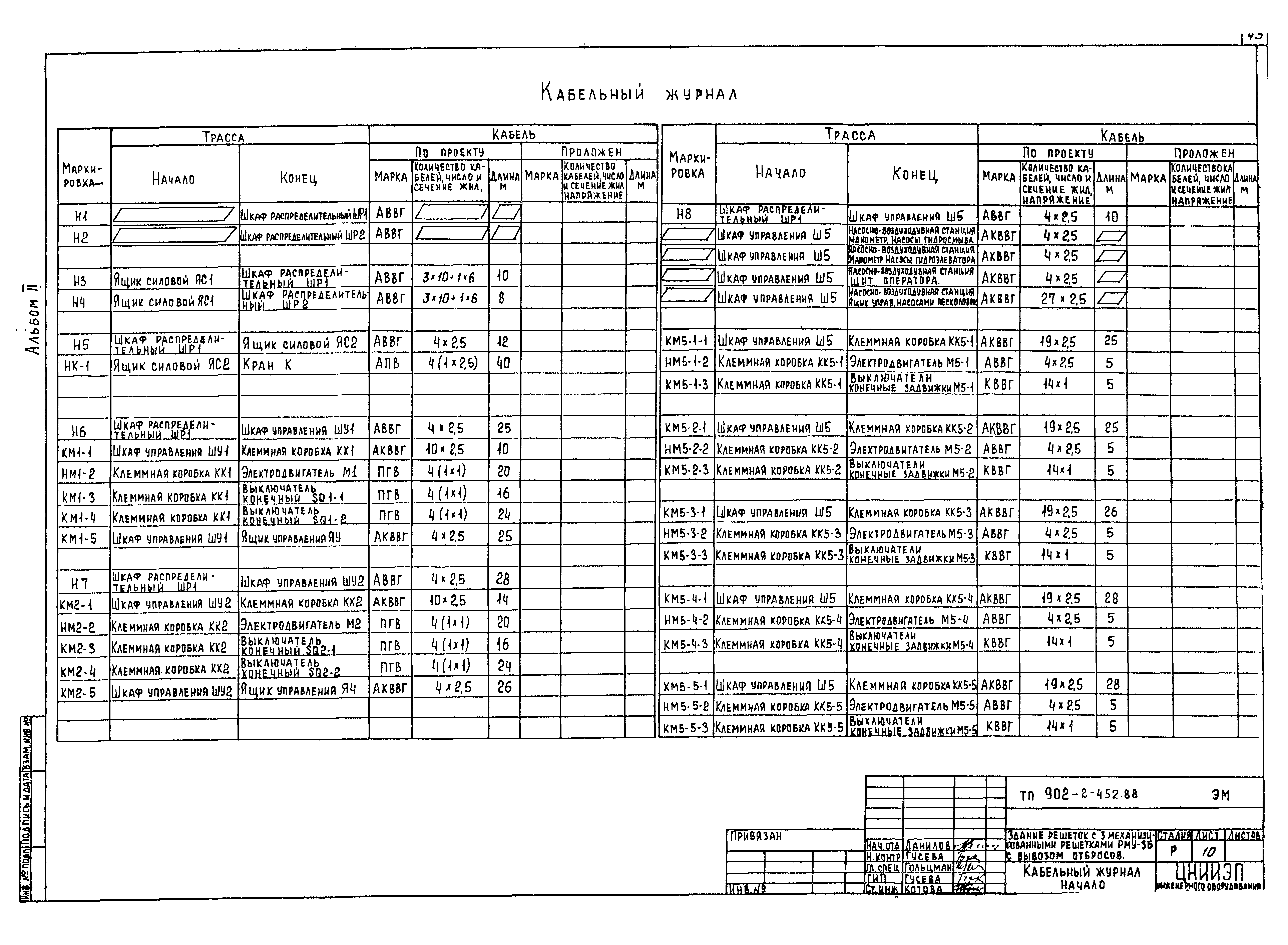 Типовой проект 902-2-452.88