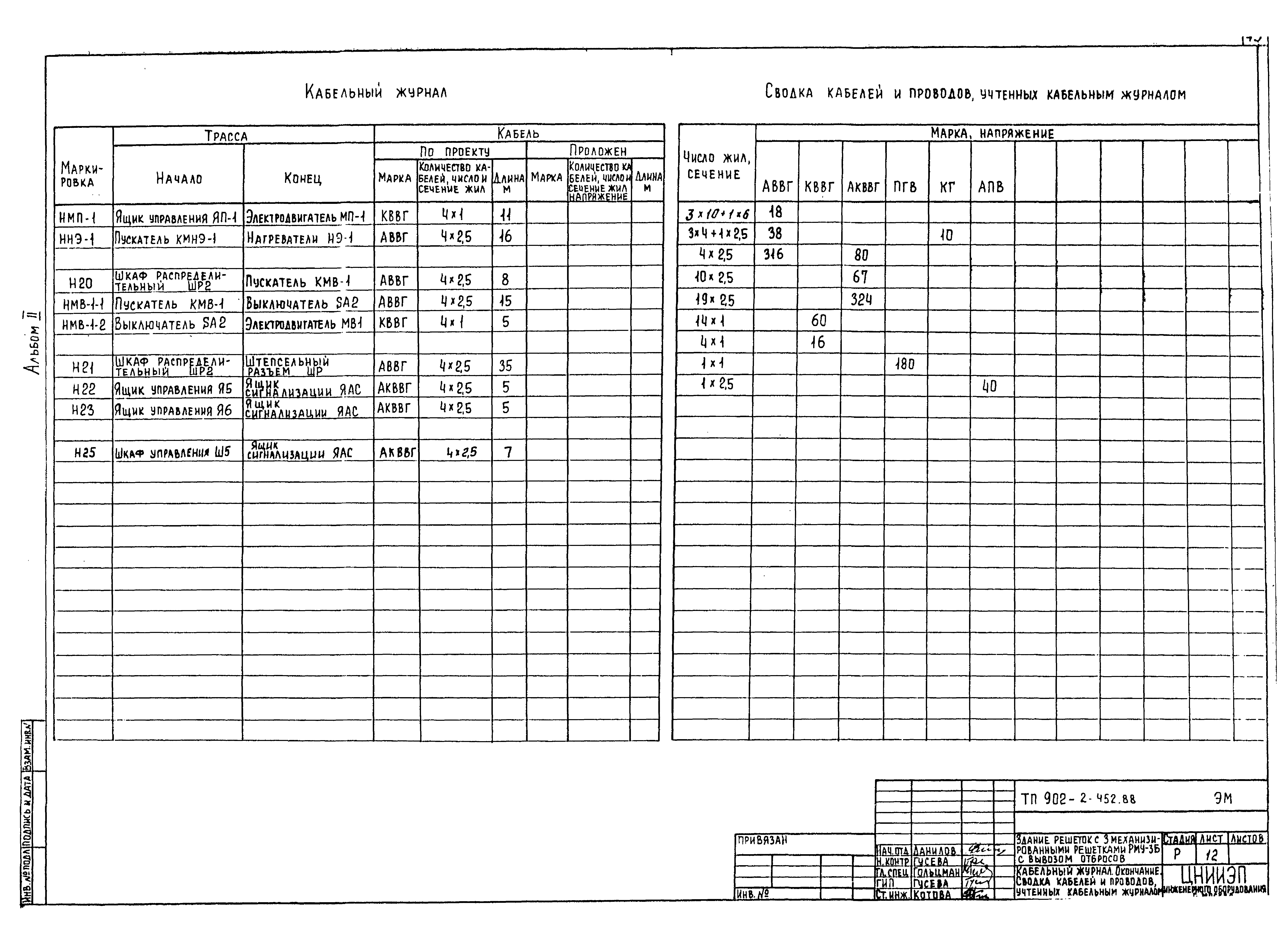 Типовой проект 902-2-452.88