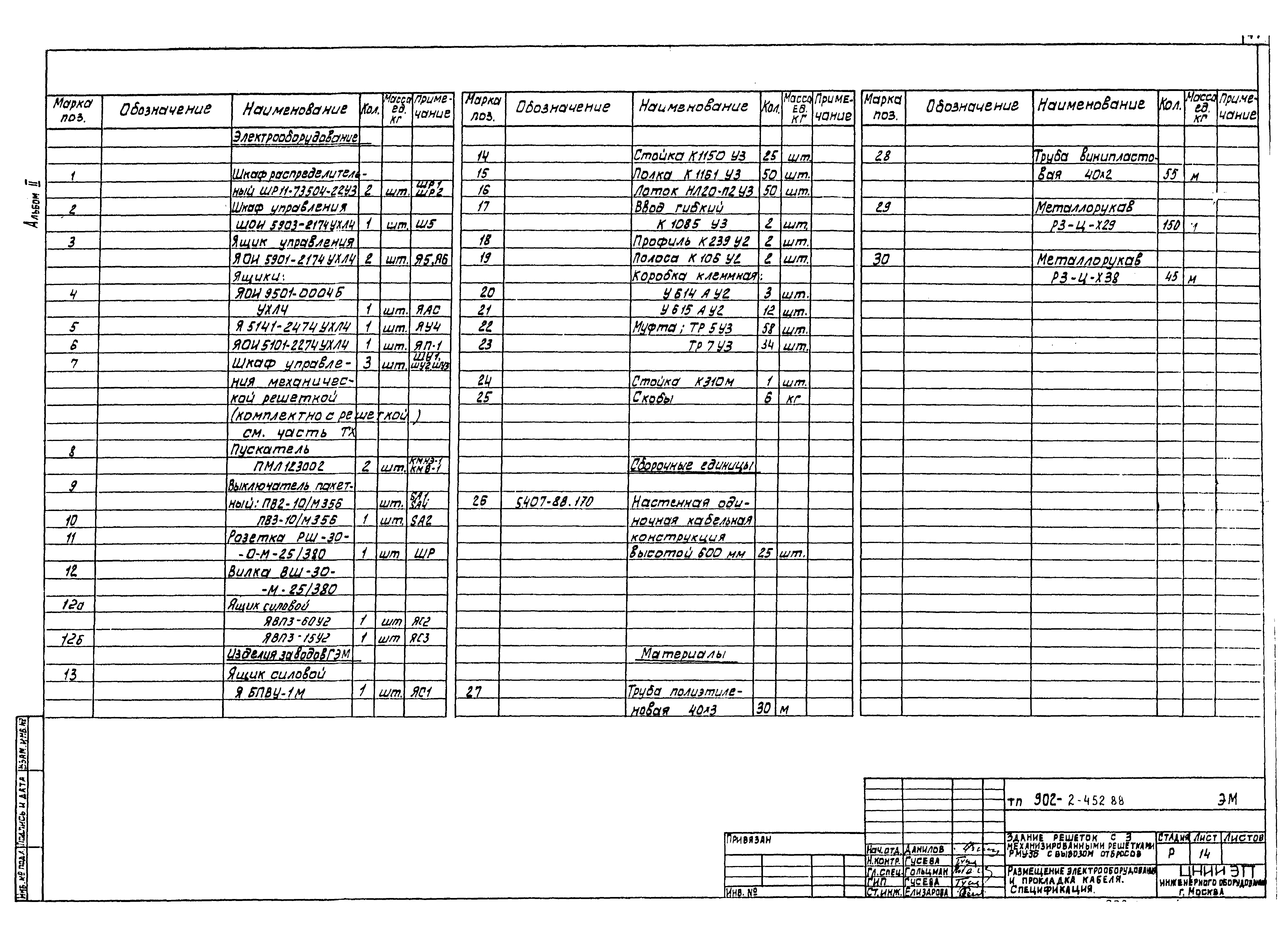 Типовой проект 902-2-452.88