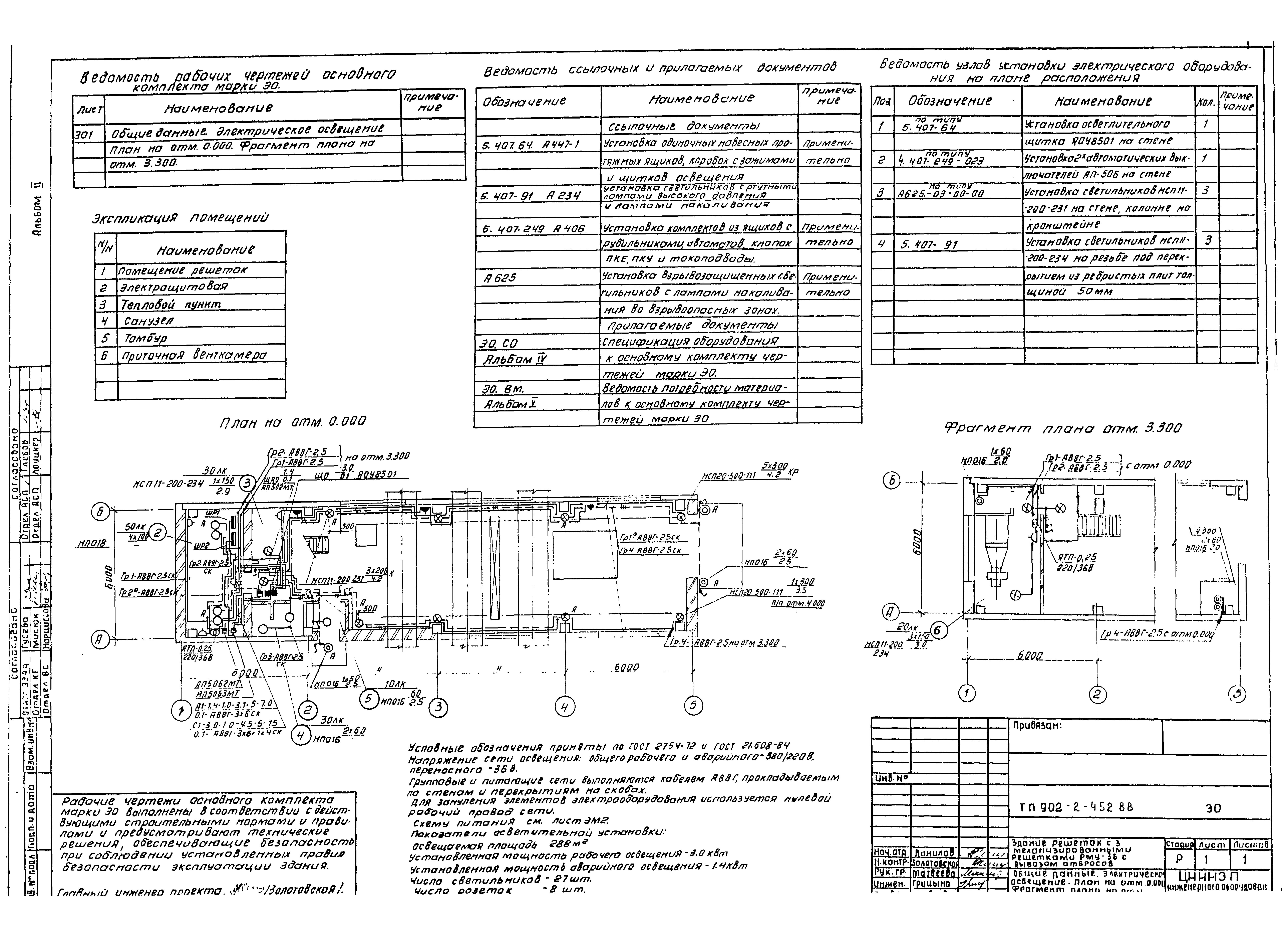 Типовой проект 902-2-452.88
