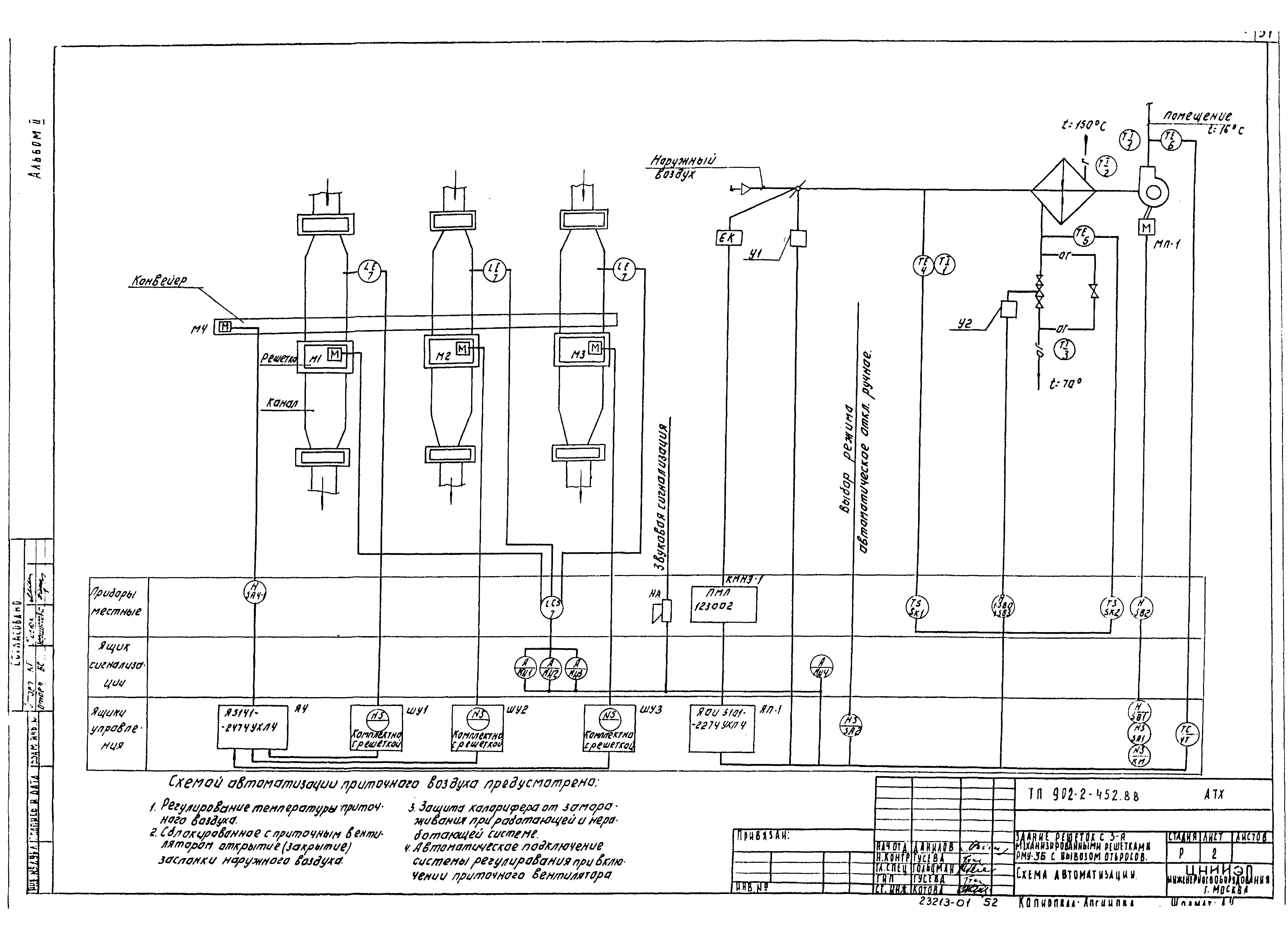 Типовой проект 902-2-452.88