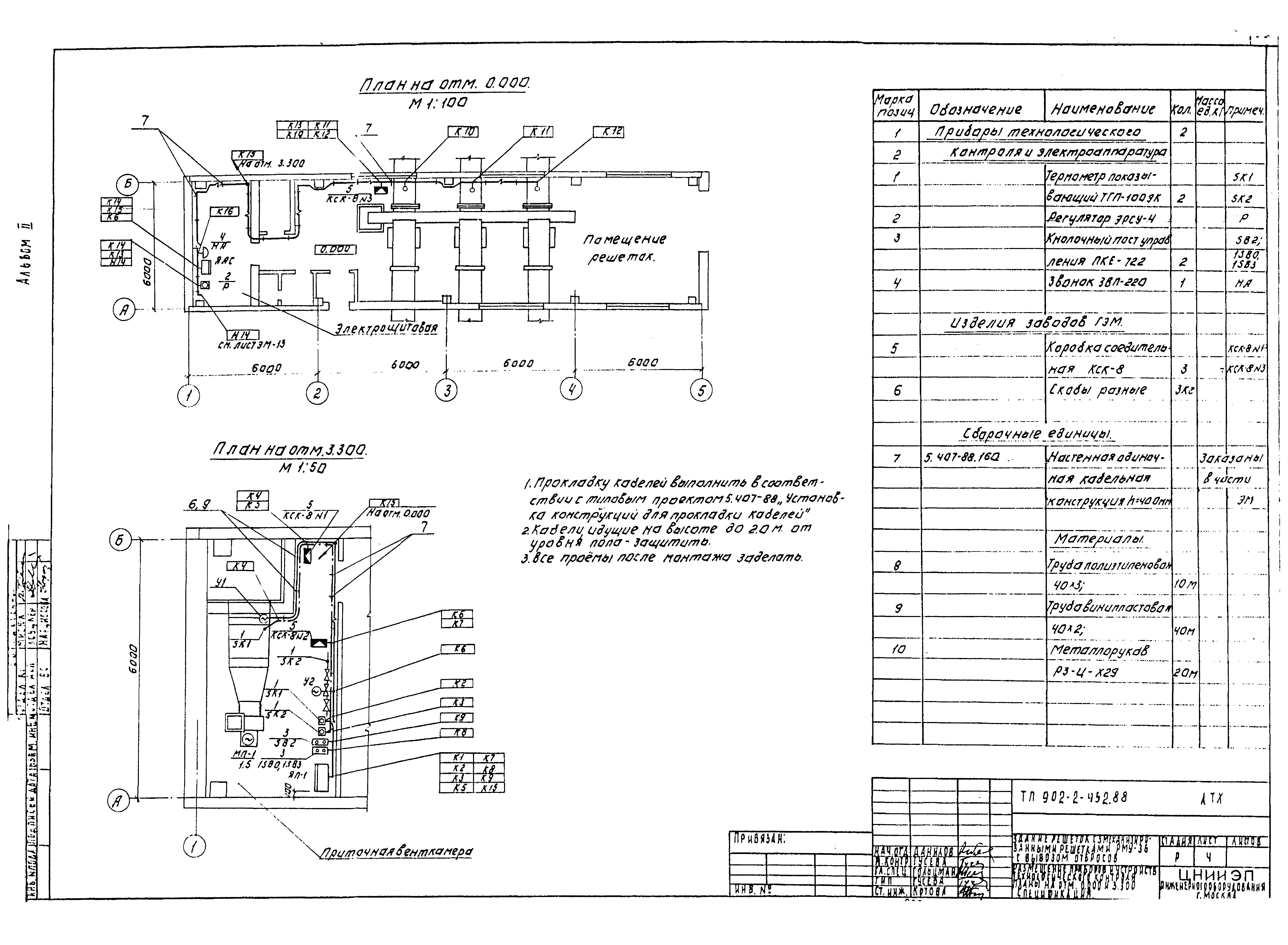 Типовой проект 902-2-452.88
