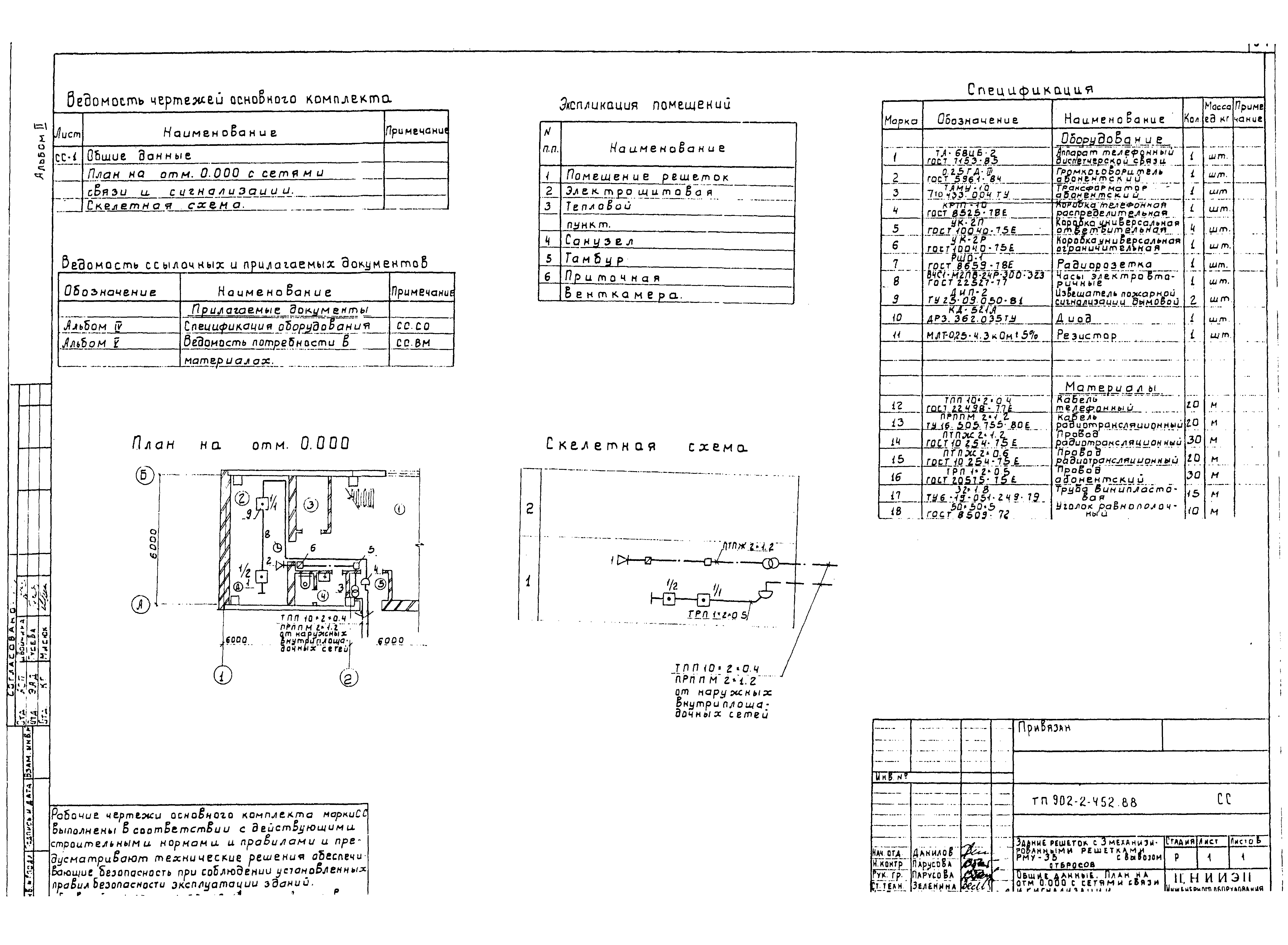 Типовой проект 902-2-452.88