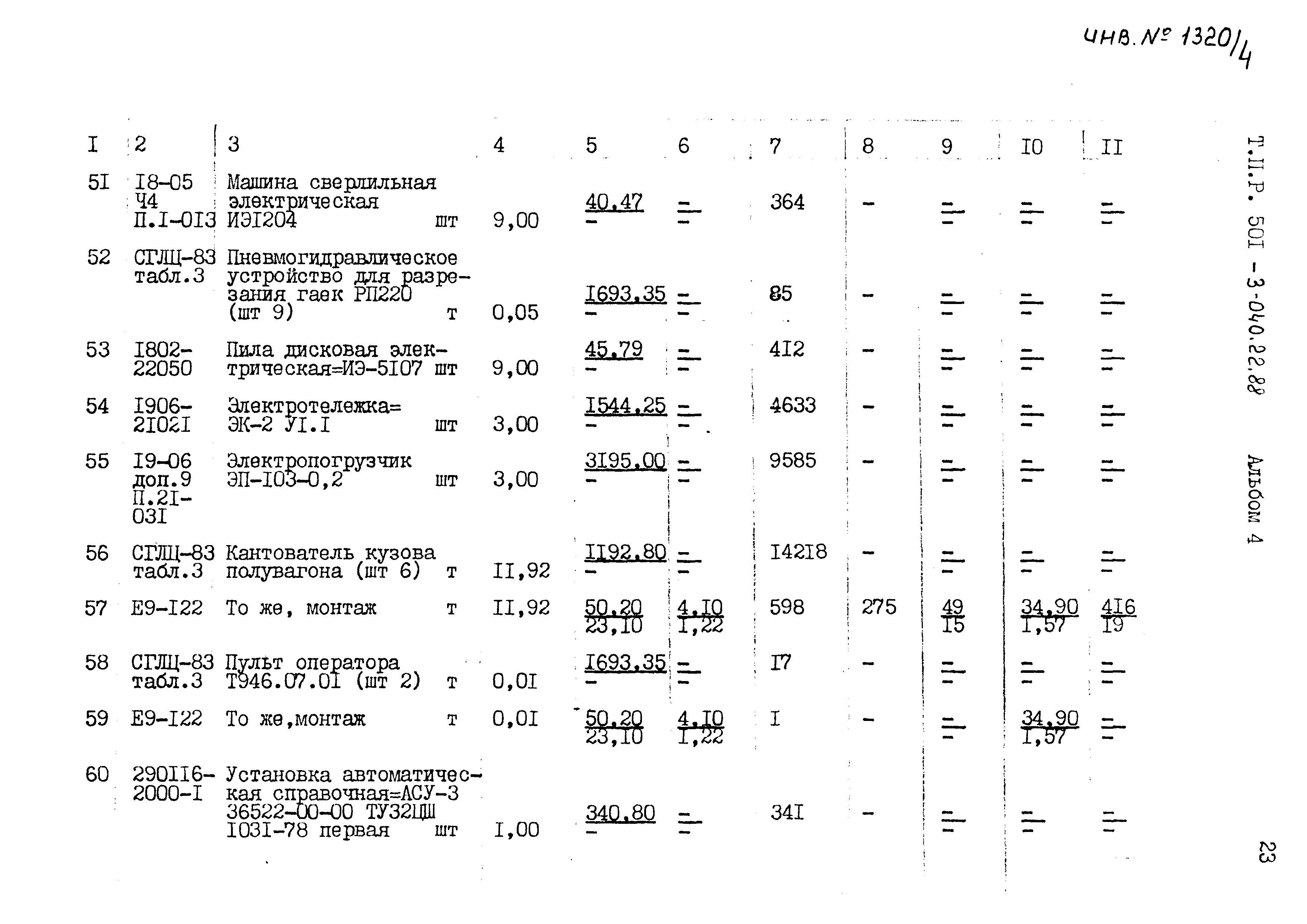 Типовые проектные решения 501-3-040.22.88