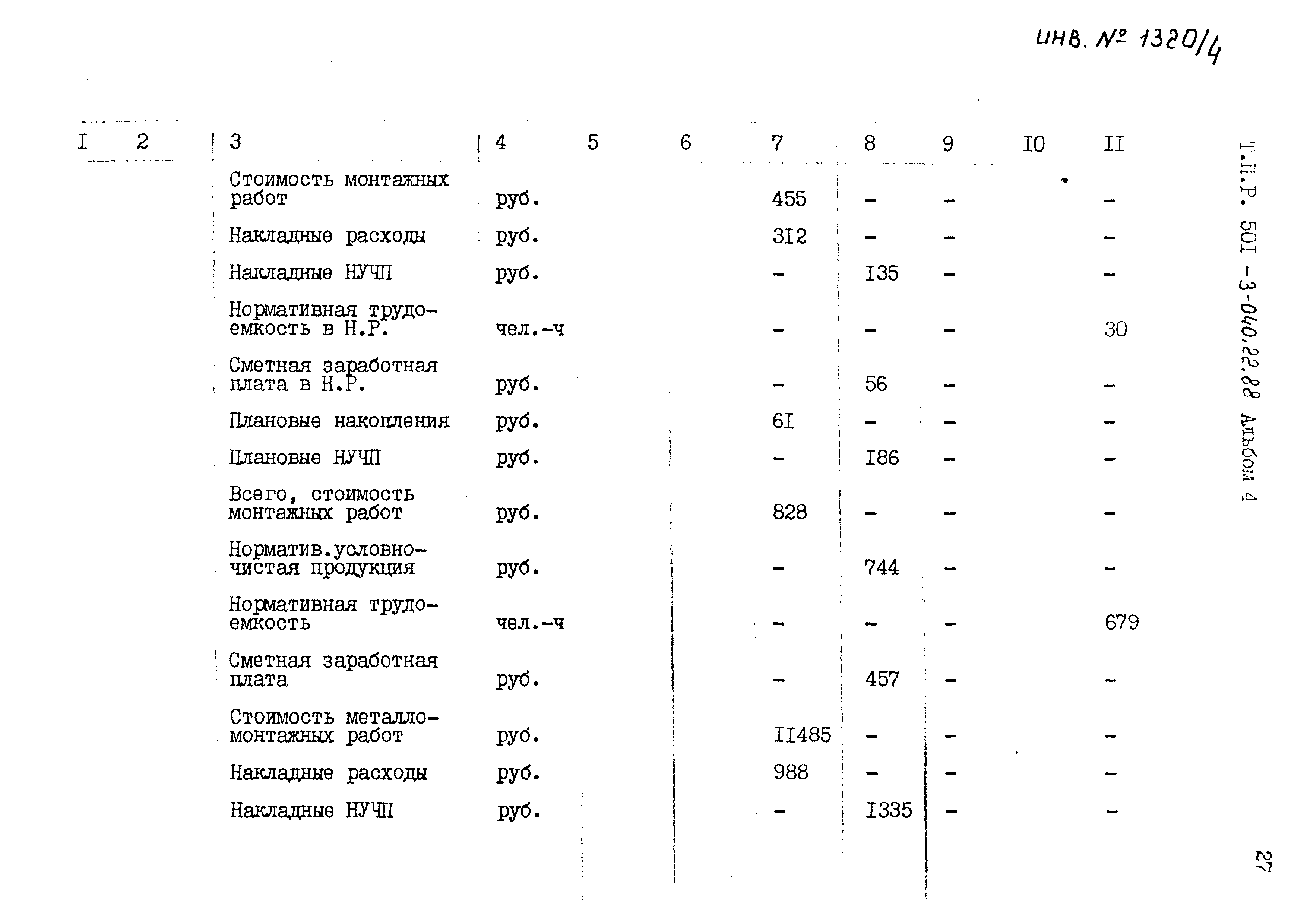 Типовые проектные решения 501-3-040.22.88