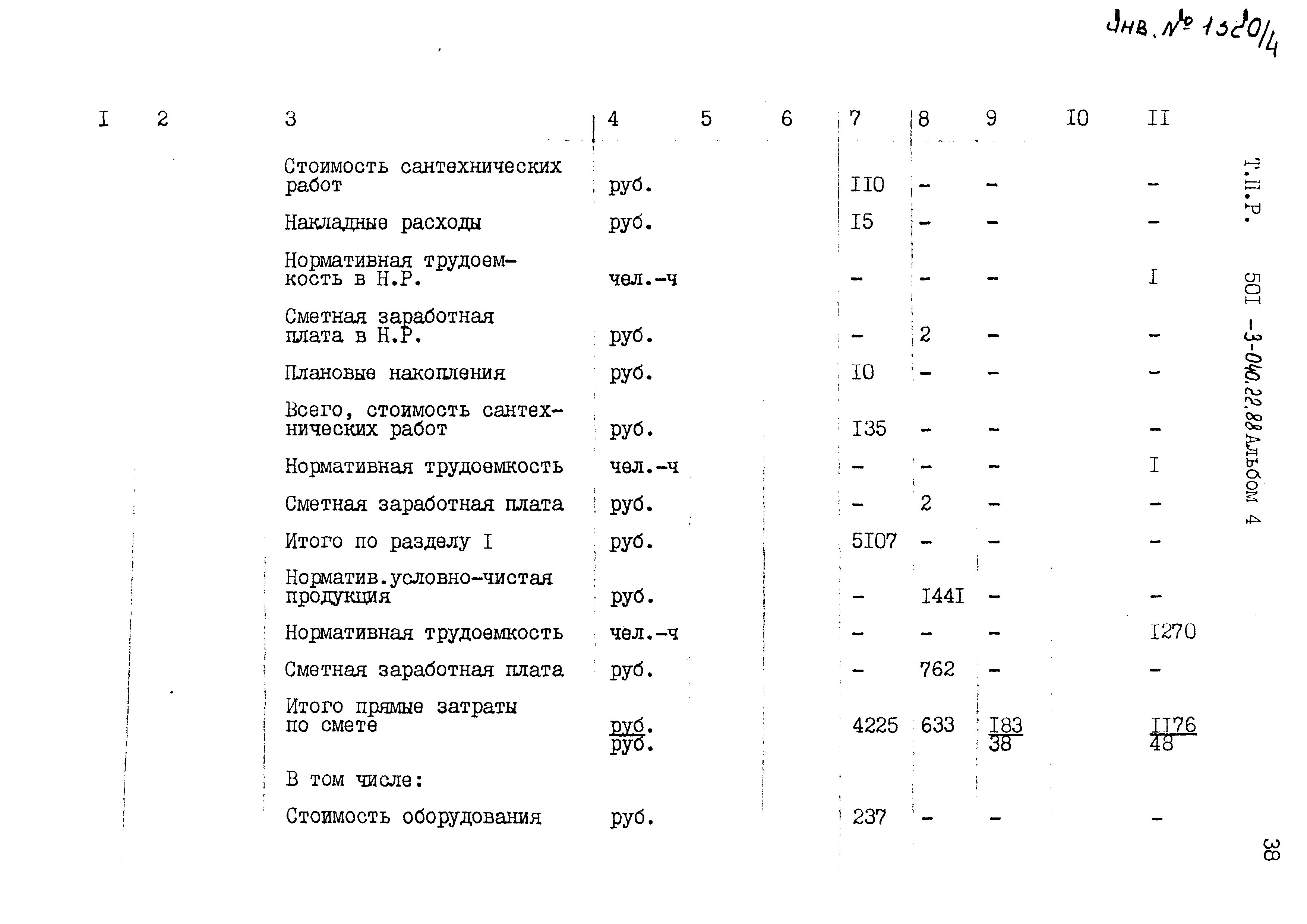 Типовые проектные решения 501-3-040.22.88