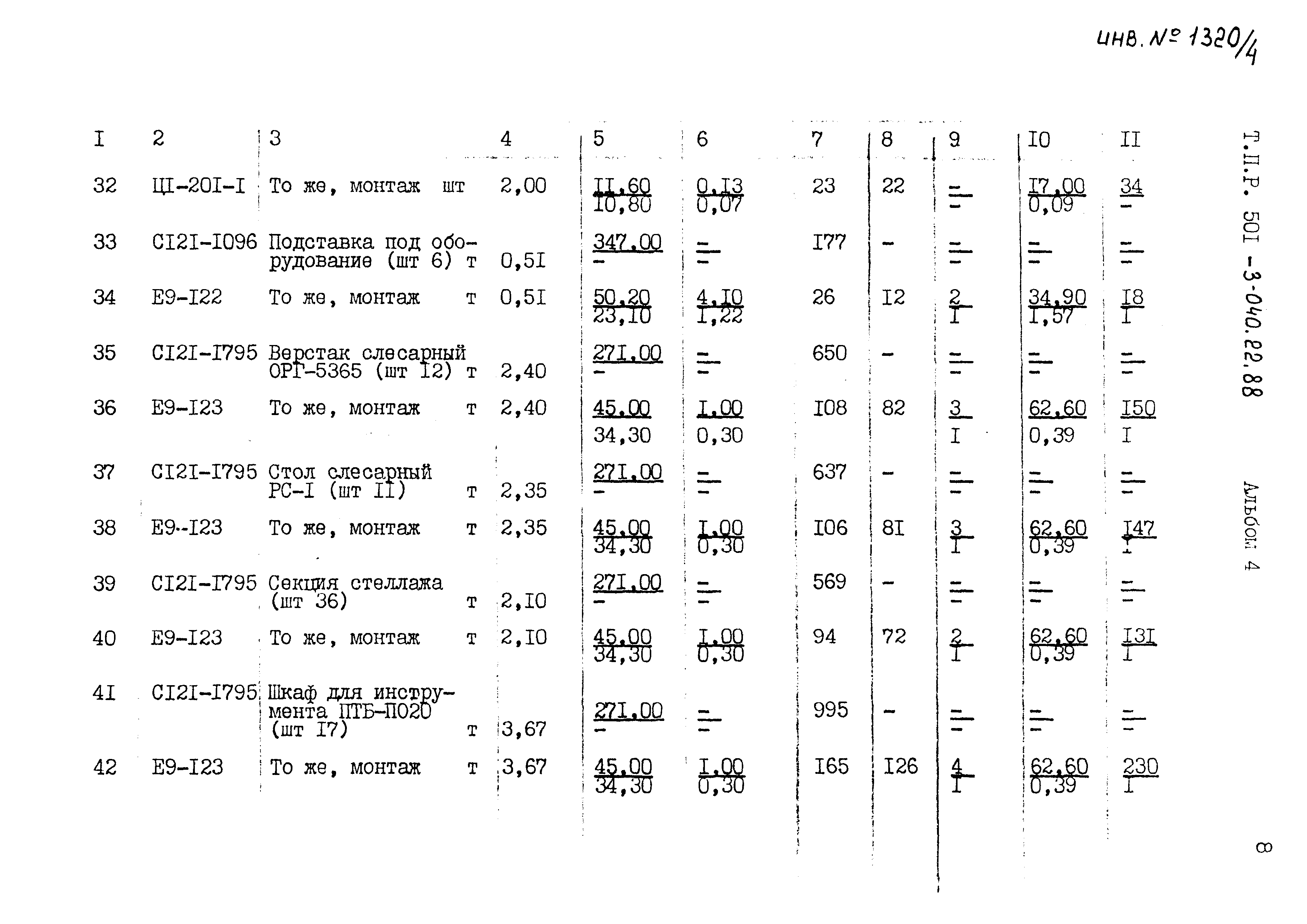 Типовые проектные решения 501-3-040.22.88