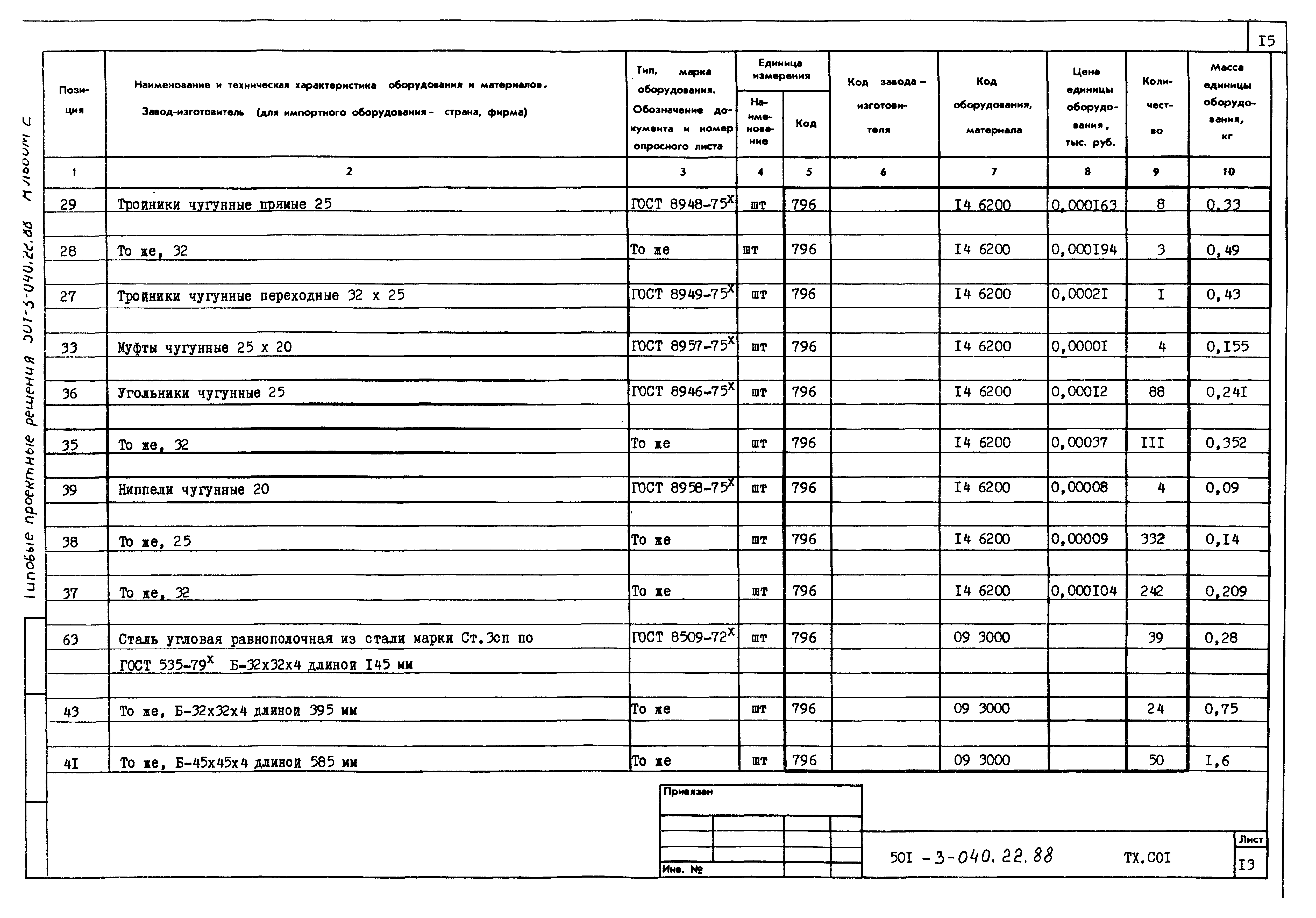 Типовые проектные решения 501-3-040.22.88