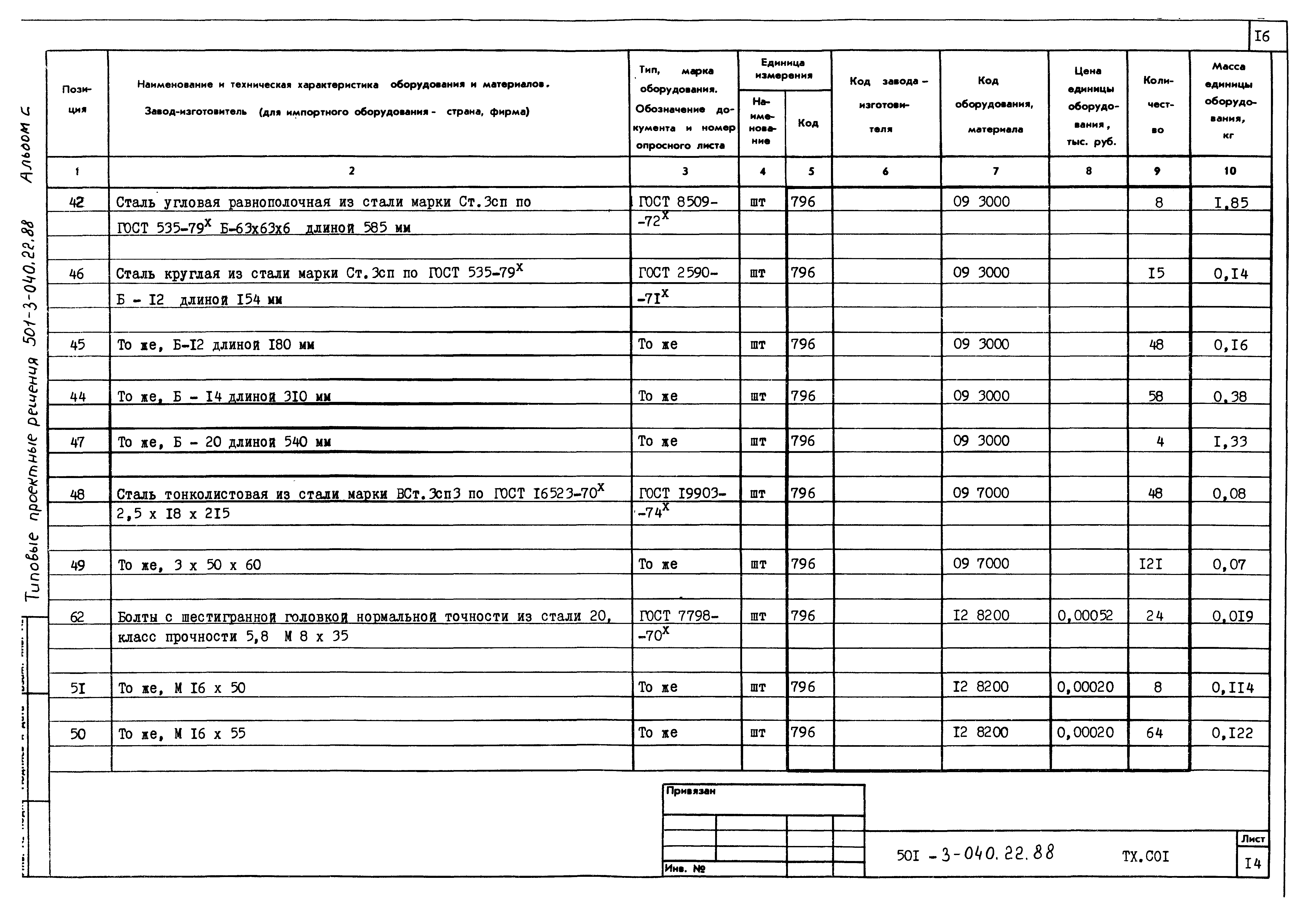 Типовые проектные решения 501-3-040.22.88