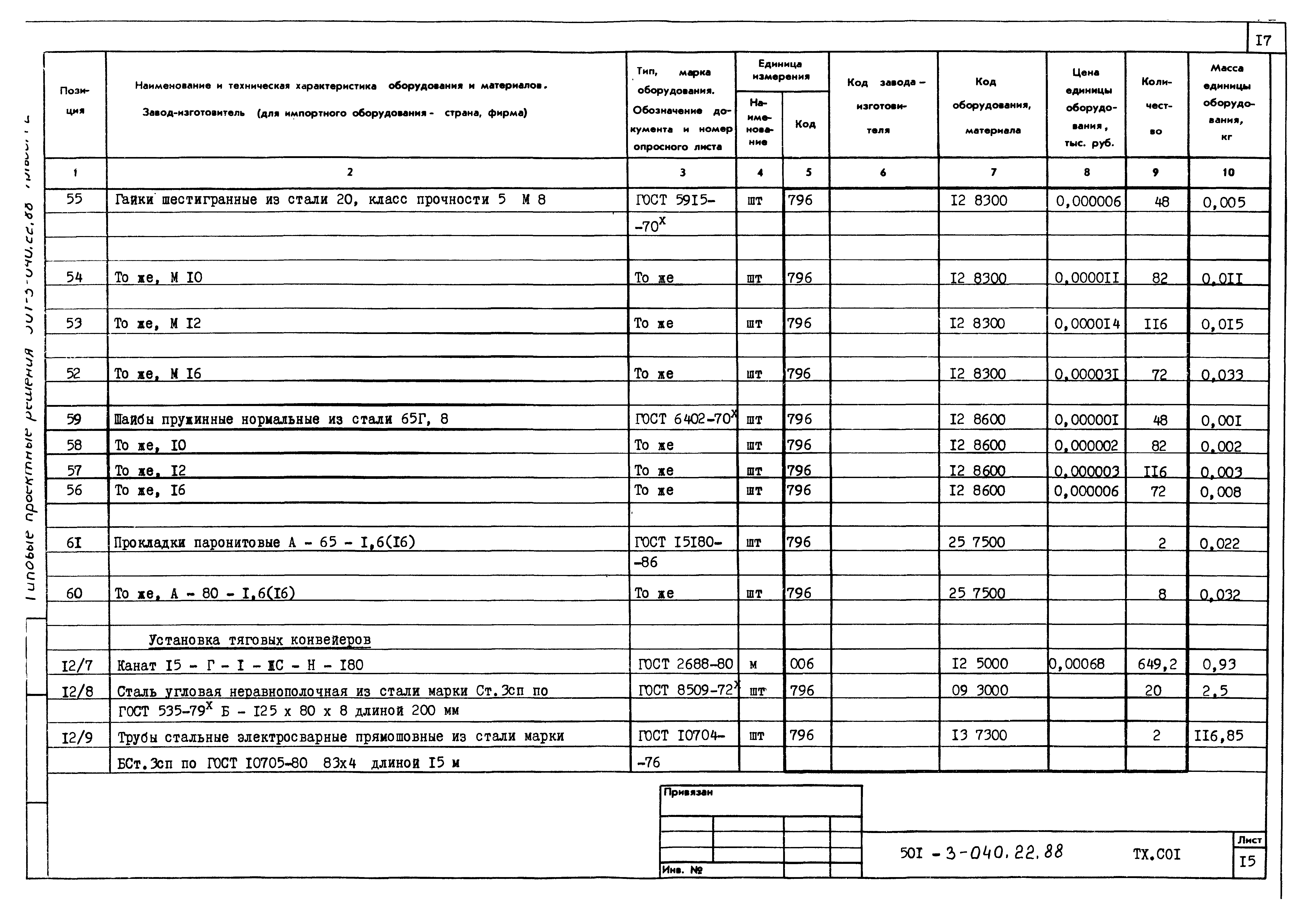 Спецификация оборудования а2