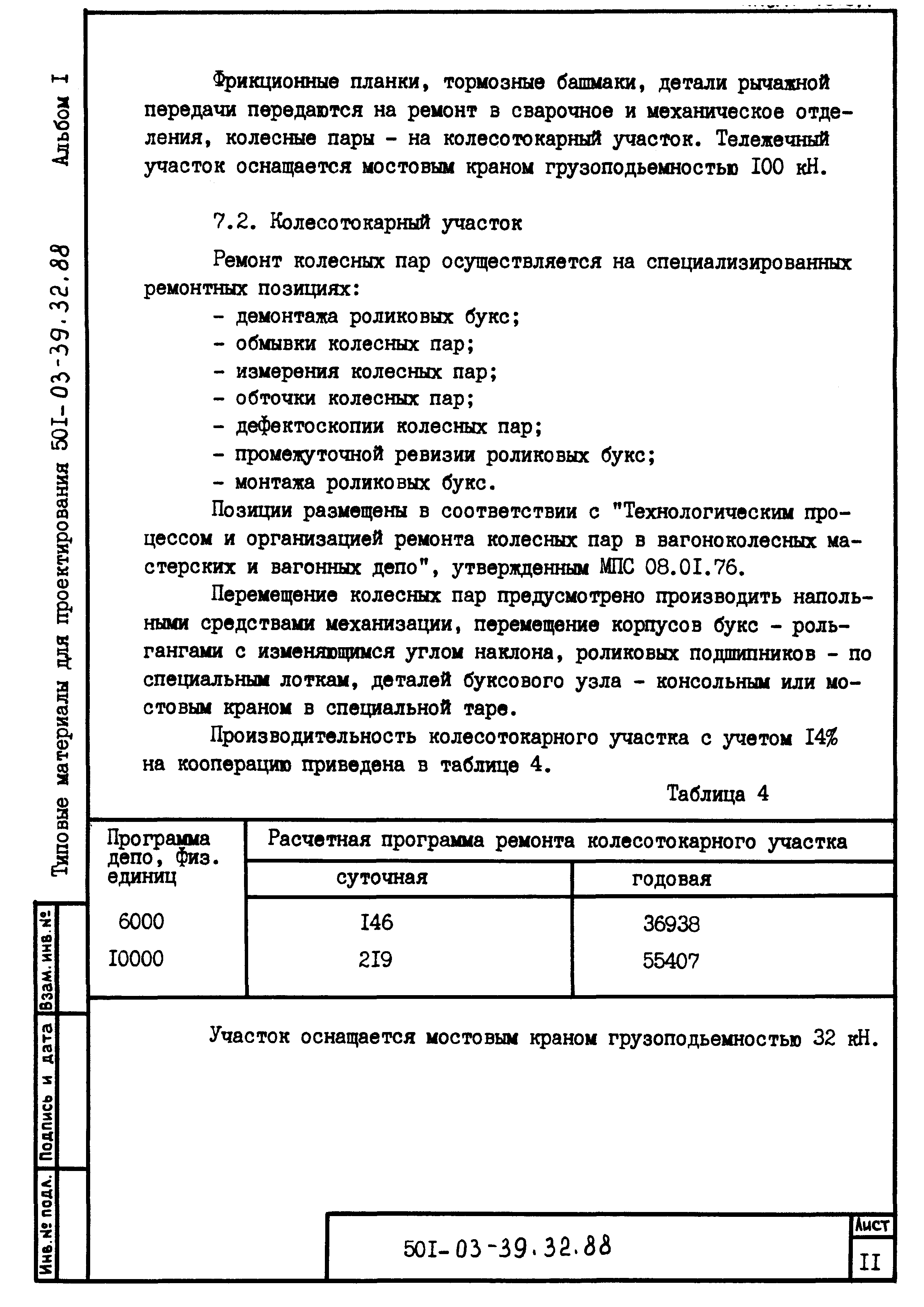 Типовые материалы для проектирования 501-03-39.32.88