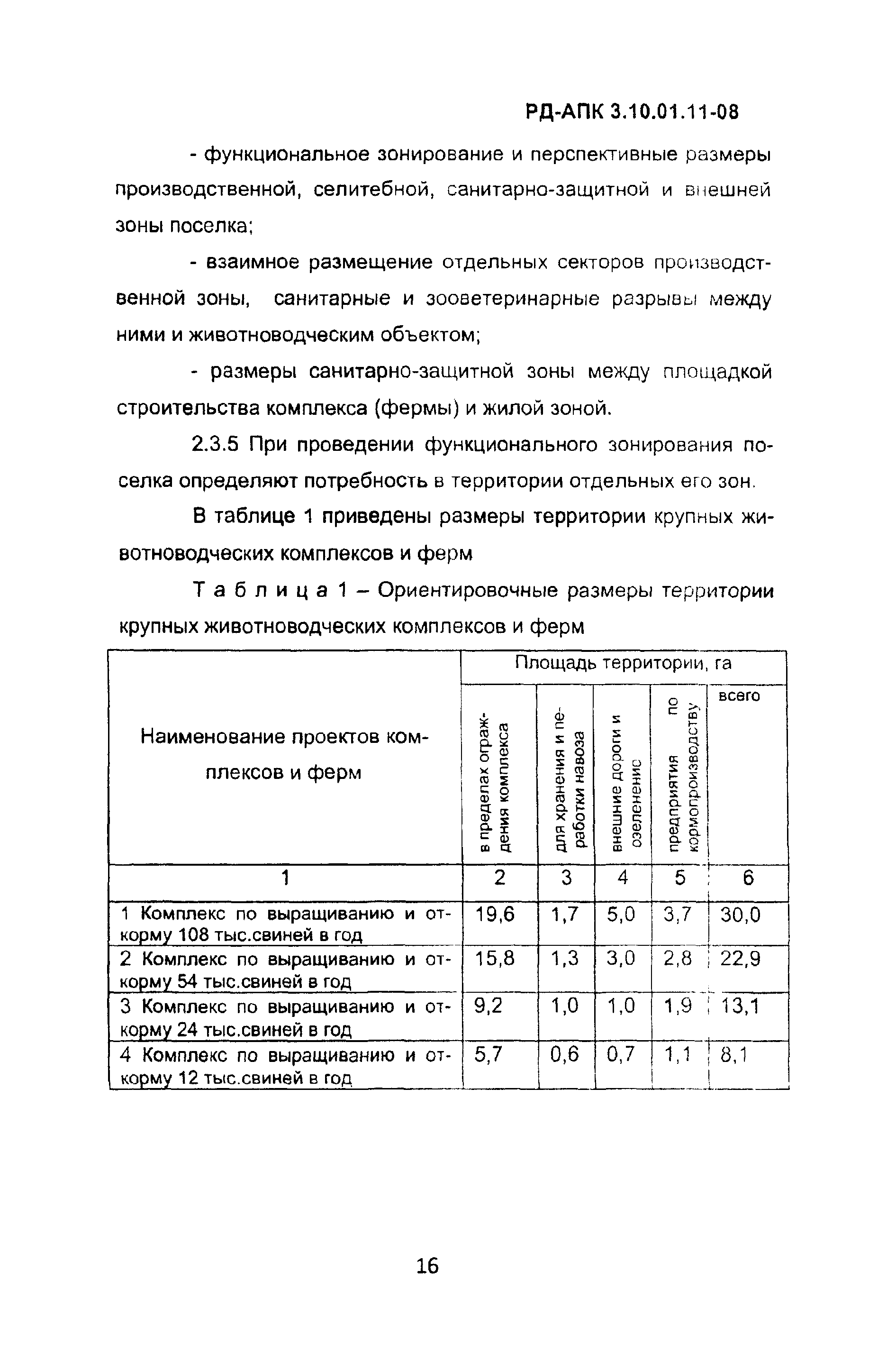 РД-АПК 3.10.01.11-08