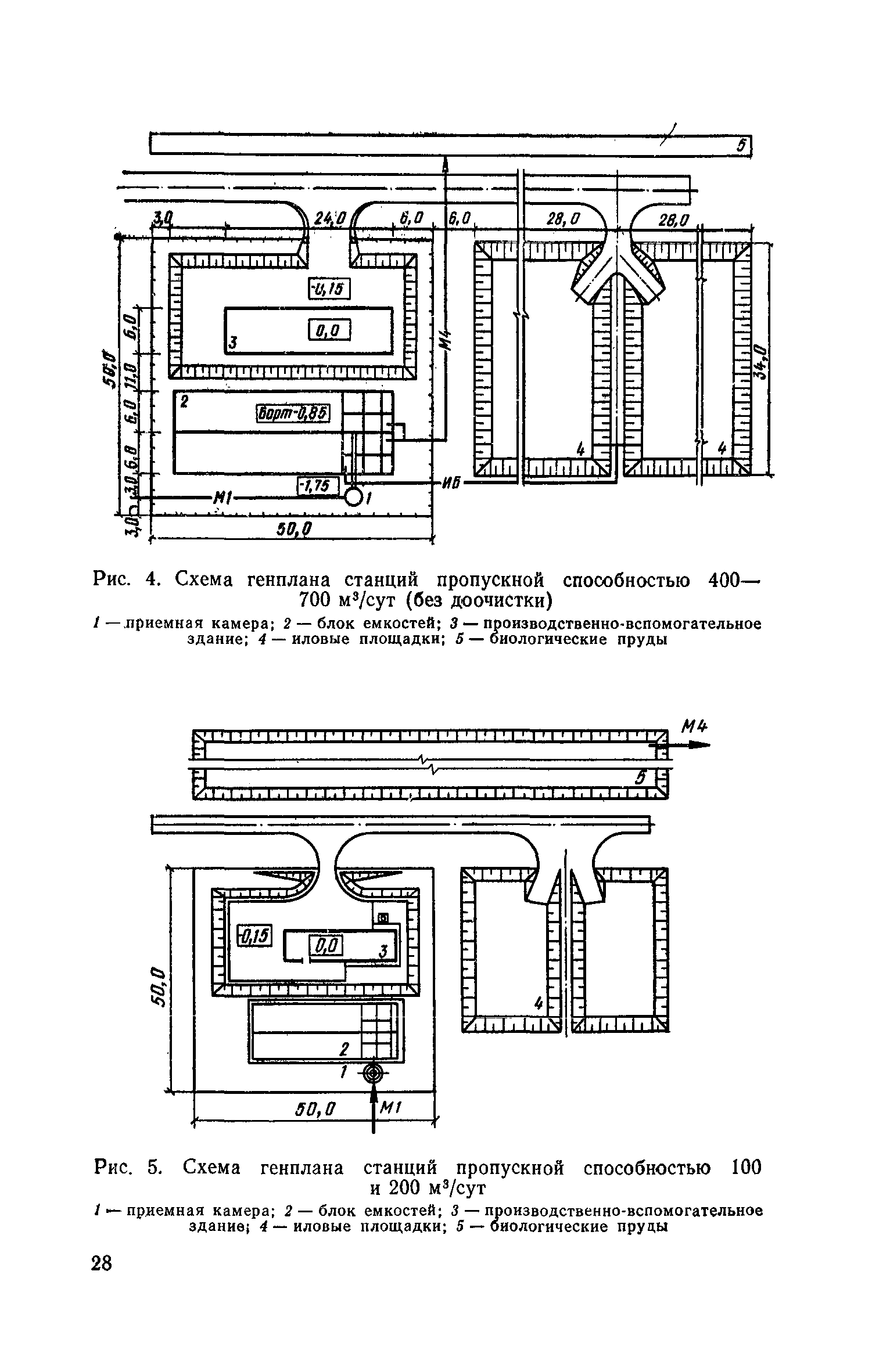 Скачать Часть III Канализация