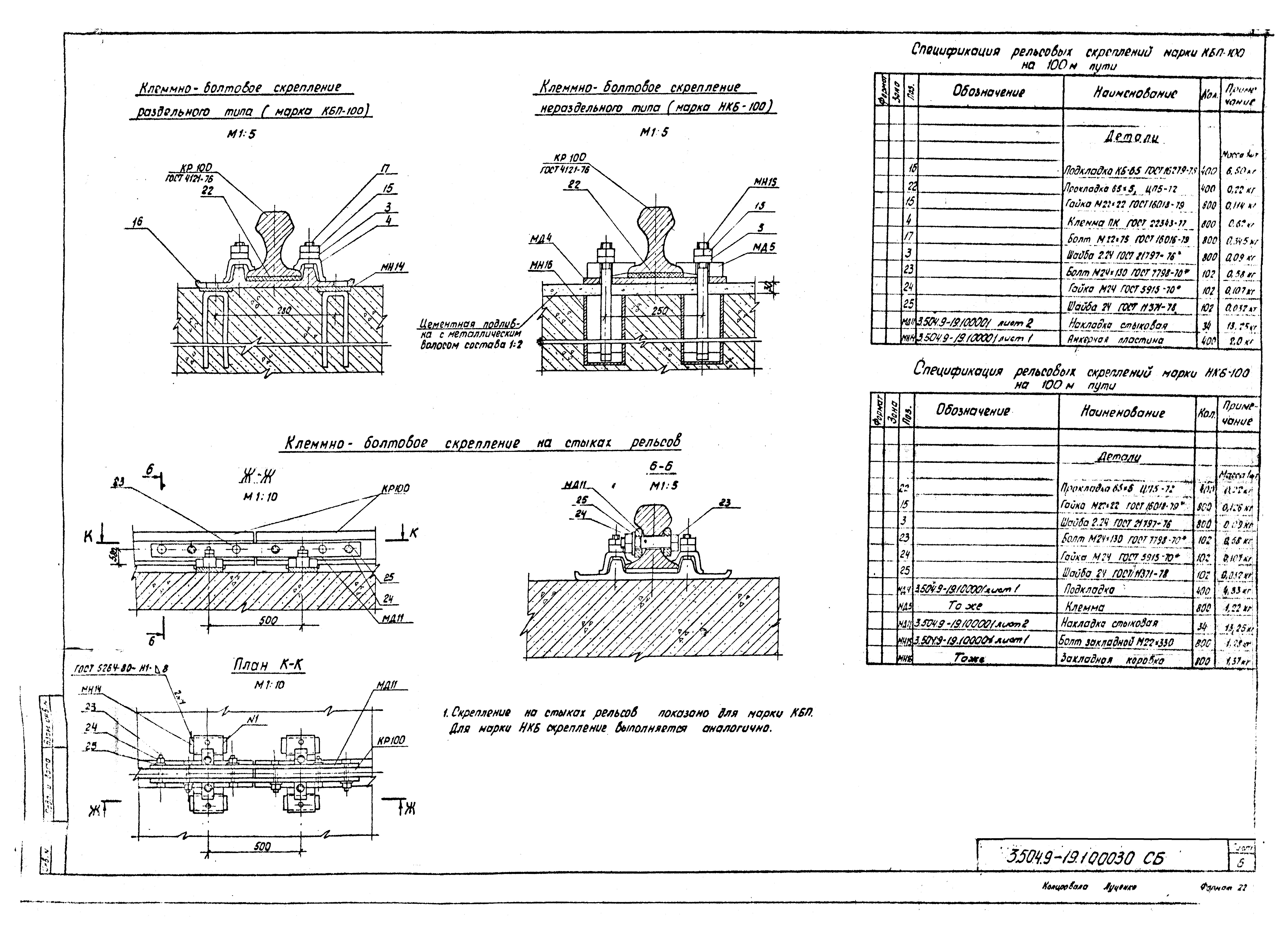 Марка тип изделия конструкции 6. Тип оборудования. Разработка конструкции. Марка оборудования это. Наименование, тип, марка.