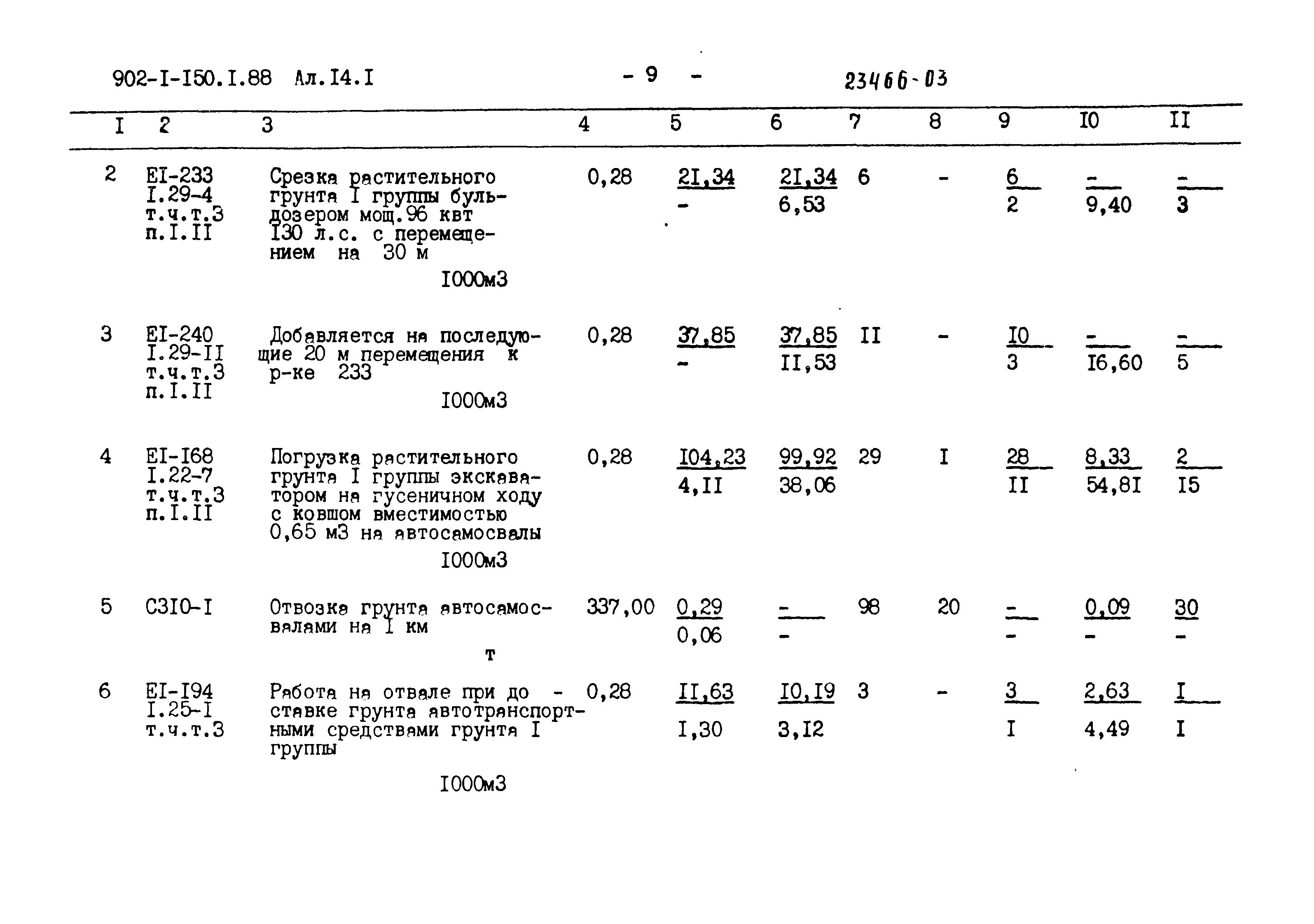 Типовой проект 902-1-150.1.88