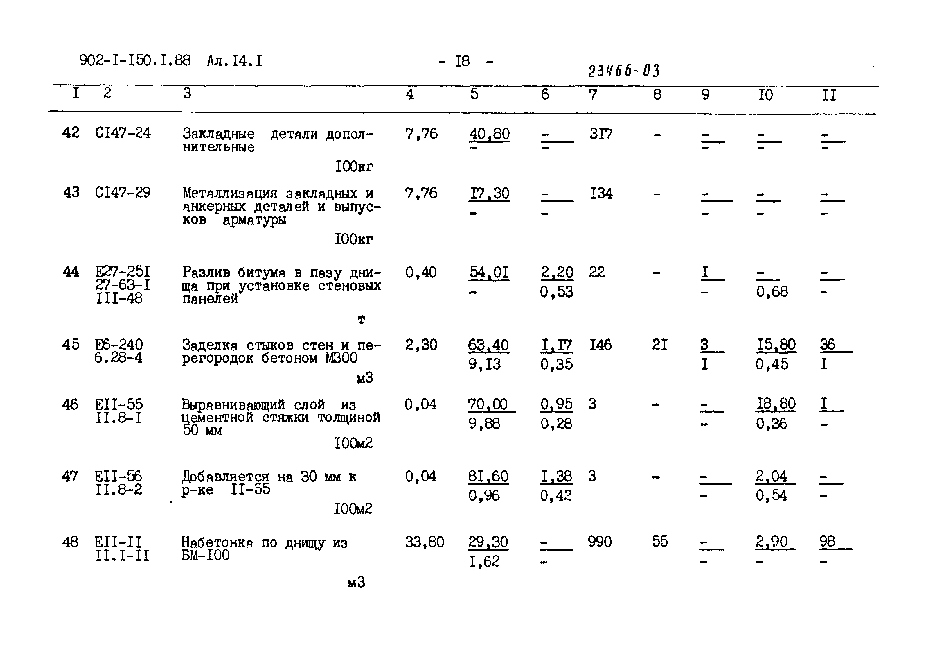 Типовой проект 902-1-150.1.88